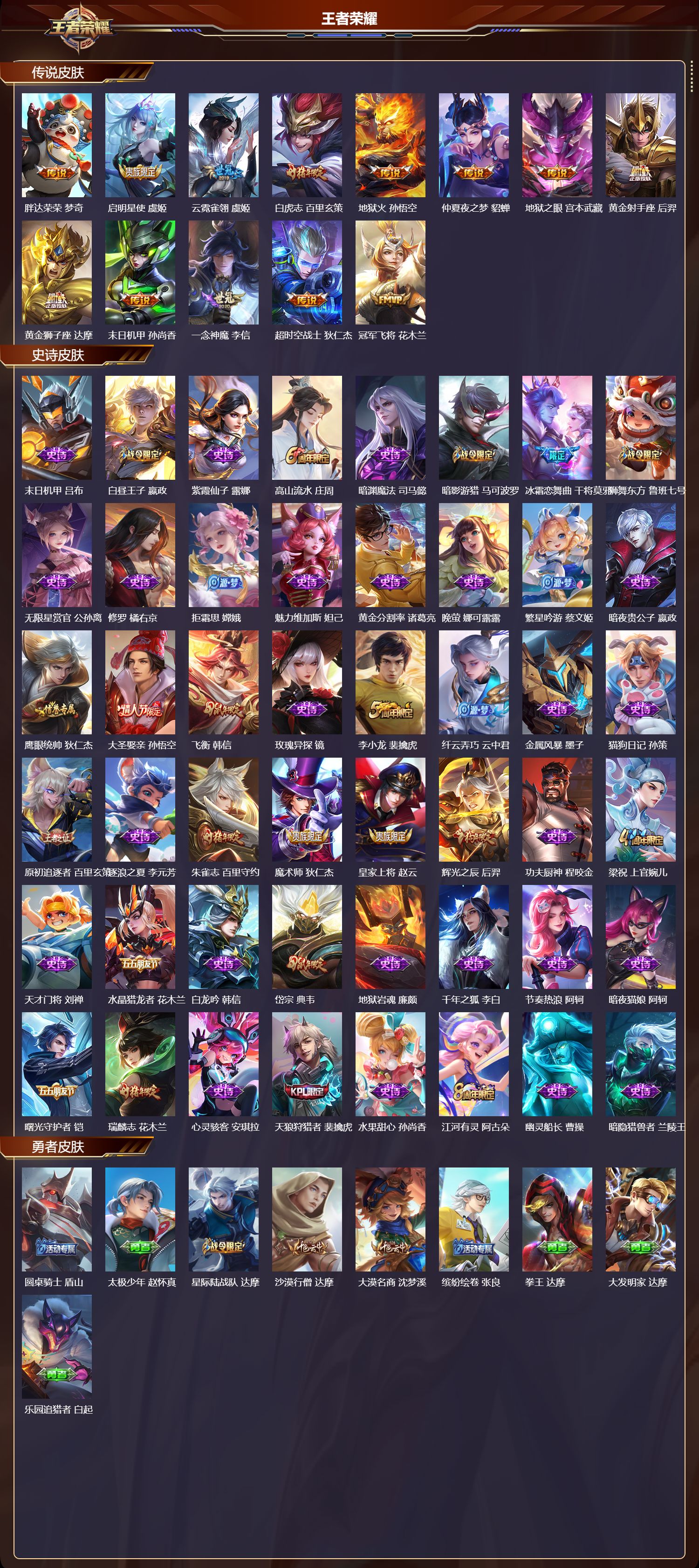 WZCMW437043王者荣耀账号详情图6