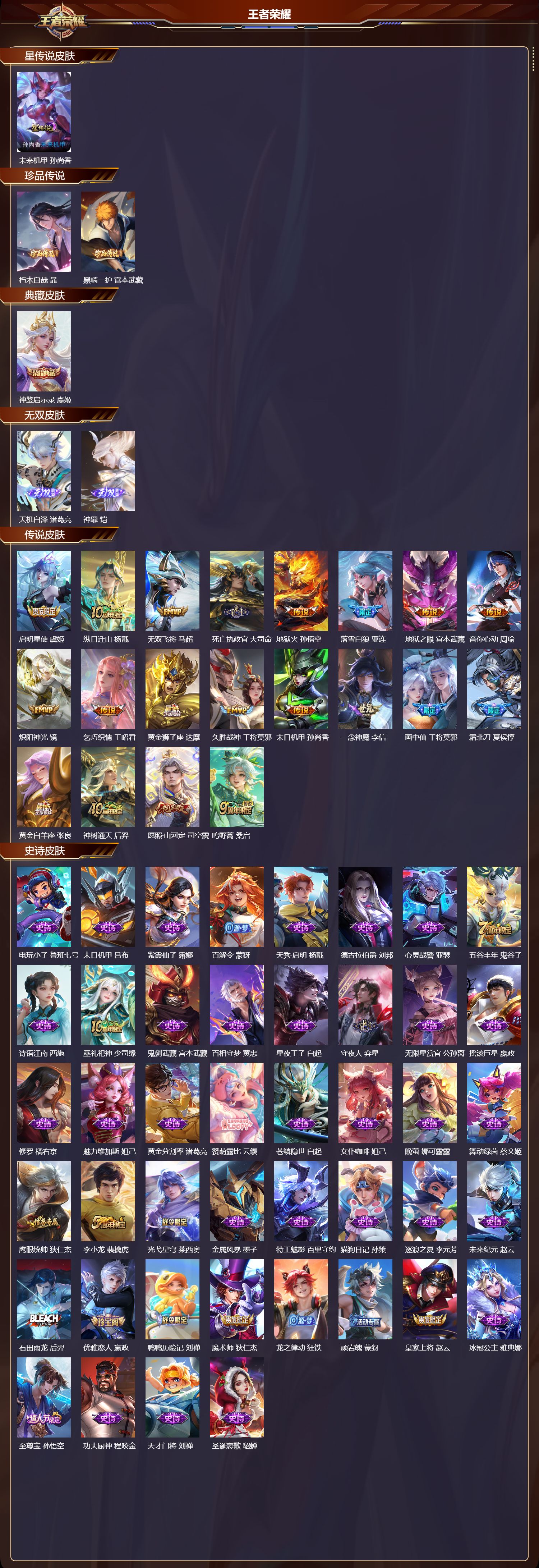 WZQM436722王者荣耀账号详情图3