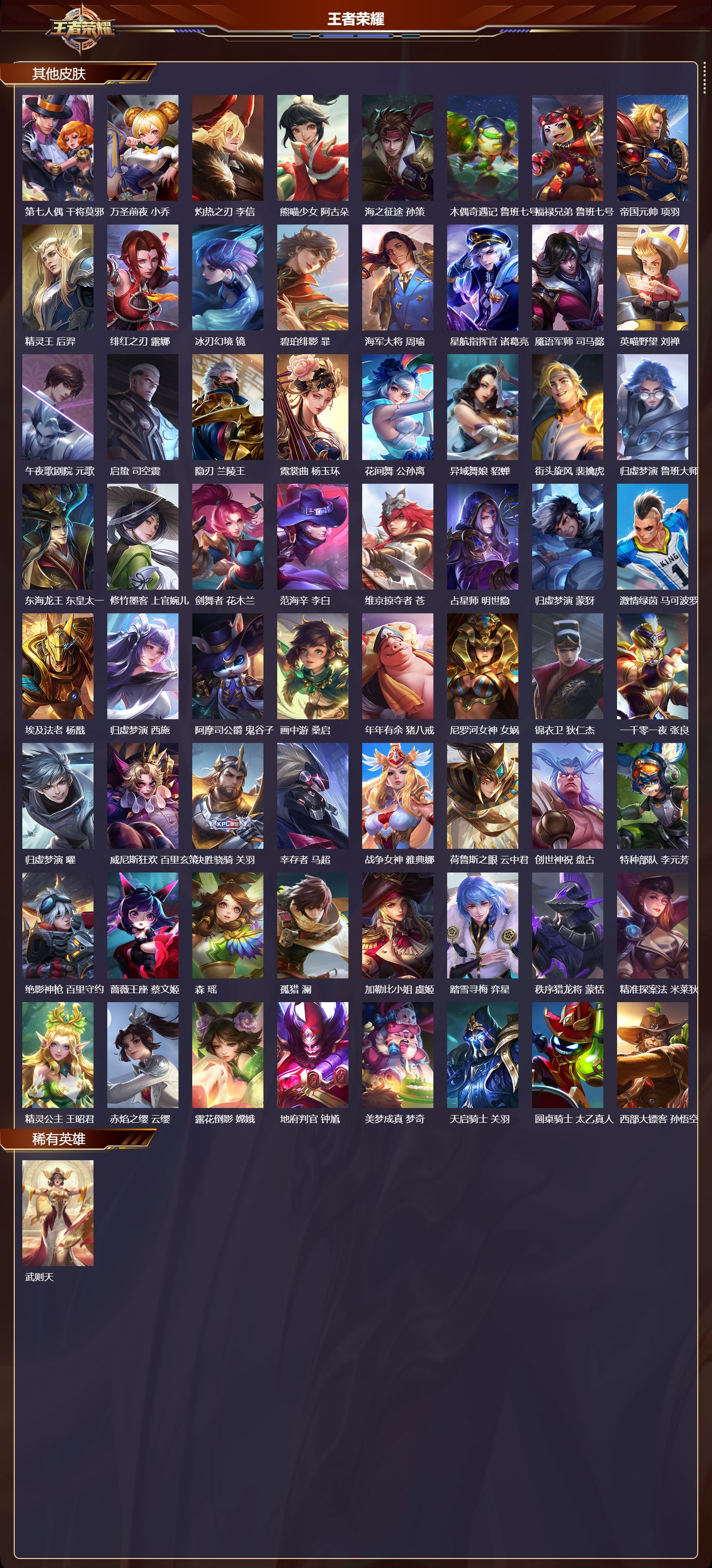 WZCMW437048王者荣耀账号详情图11