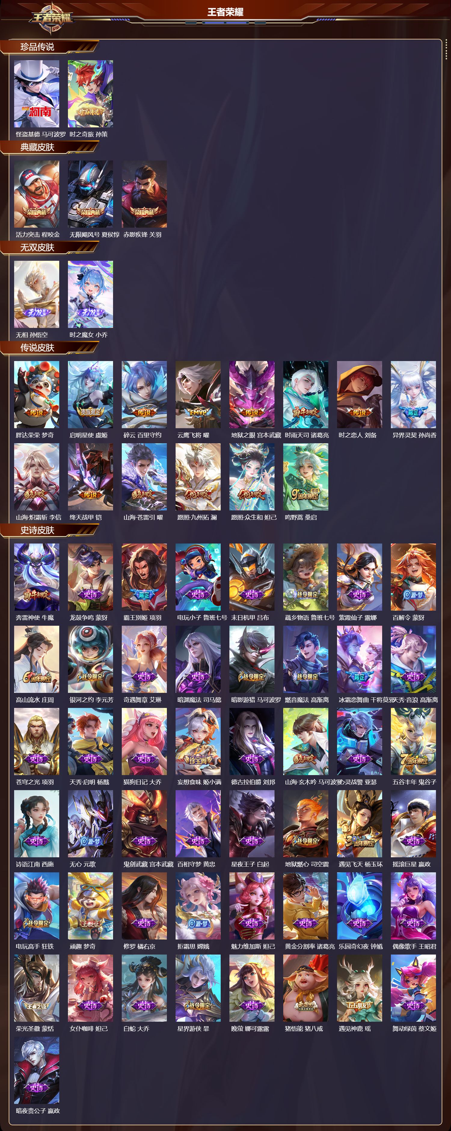 WZCMW436965王者荣耀账号详情图6