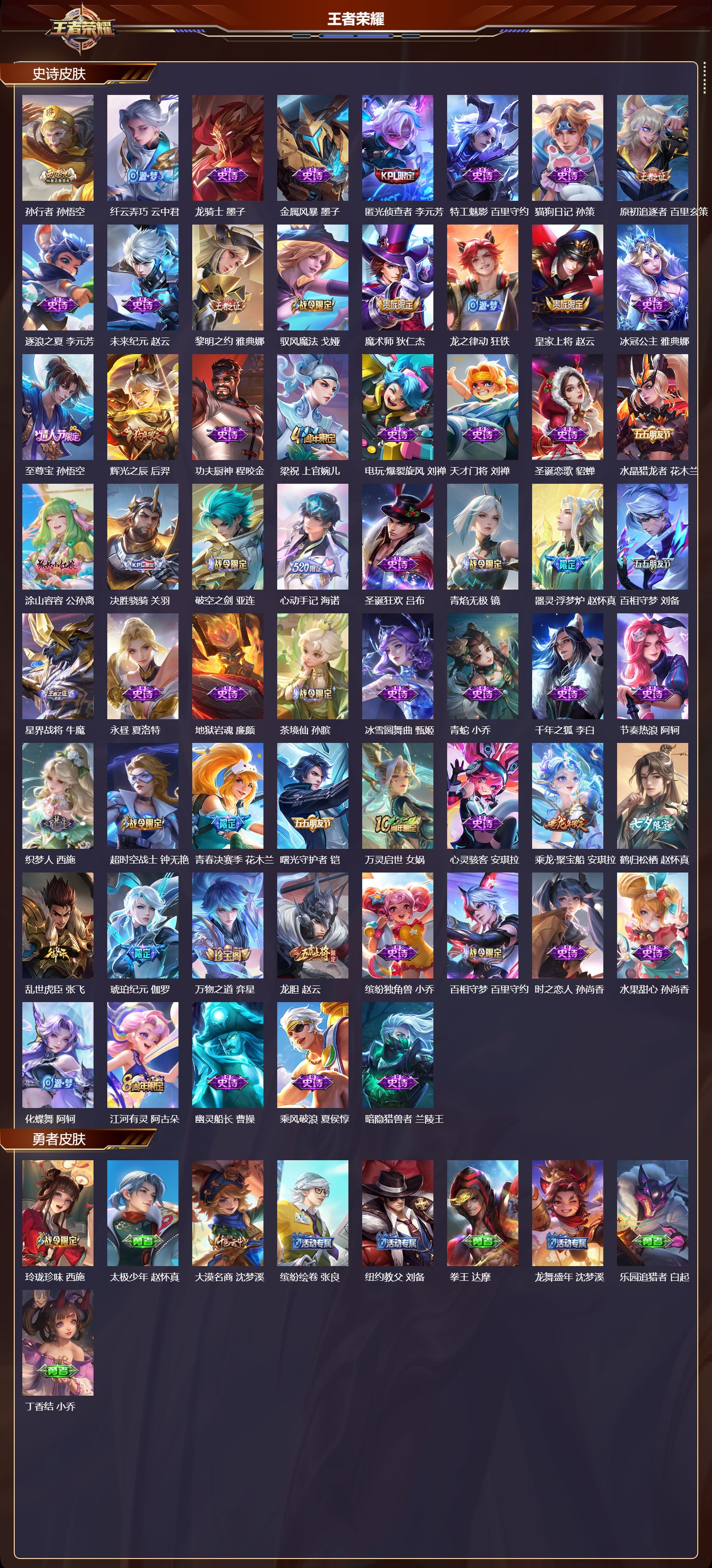 WZMK436729王者荣耀账号详情图3