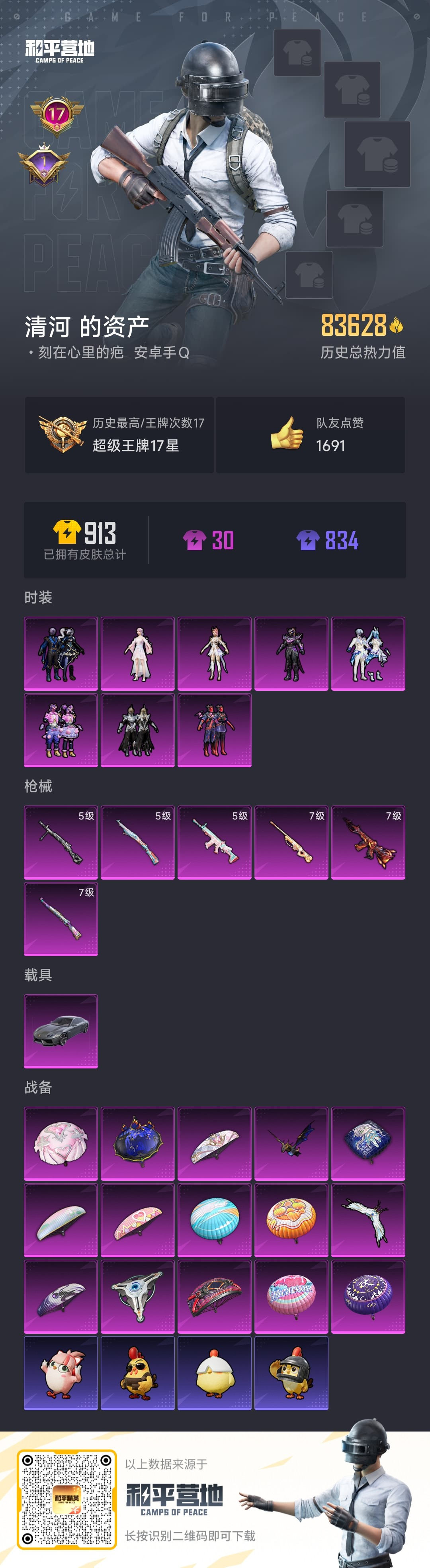 HPSJ422703和平精英账号详情图3