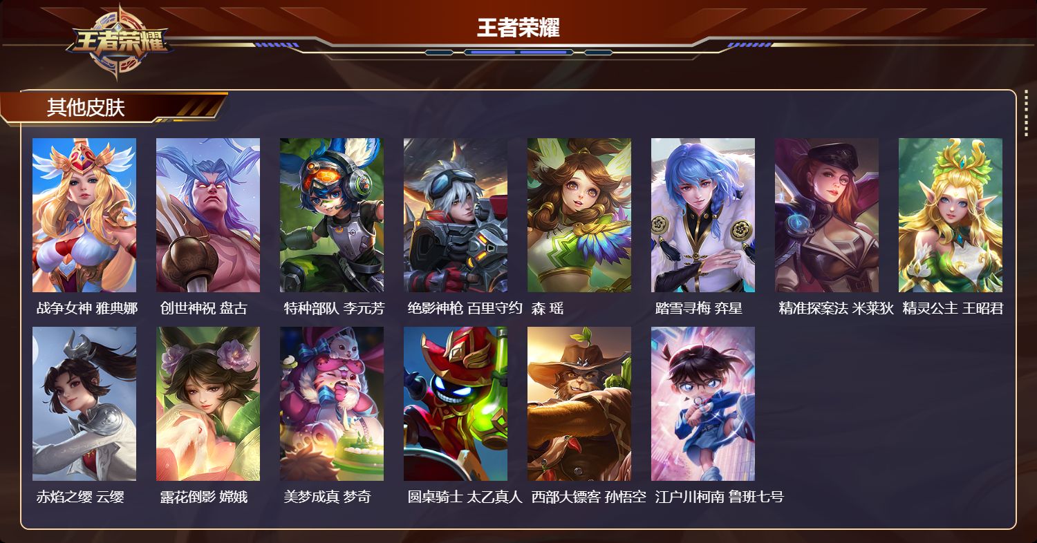 WZCMW436994王者荣耀账号详情图12