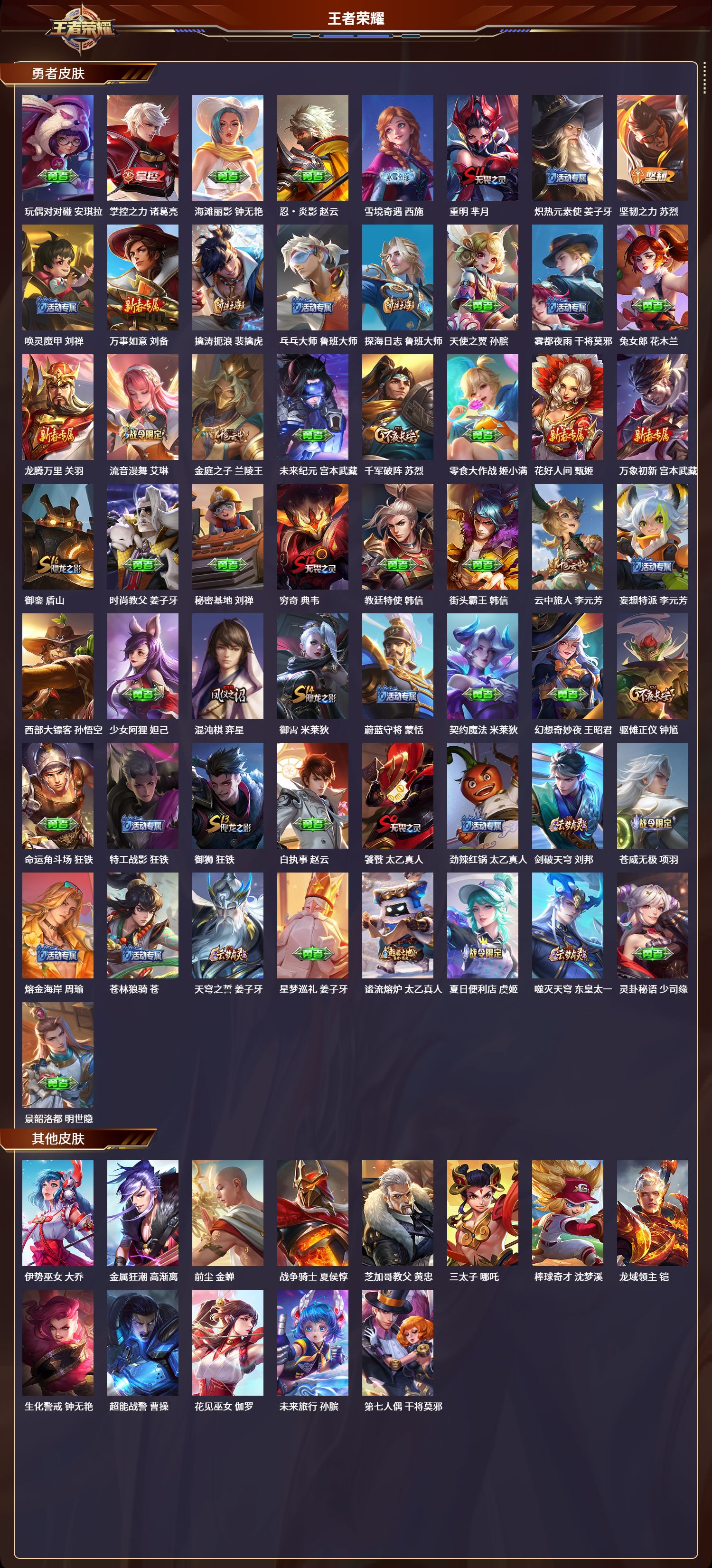 WZCMW440070王者荣耀账号详情图22