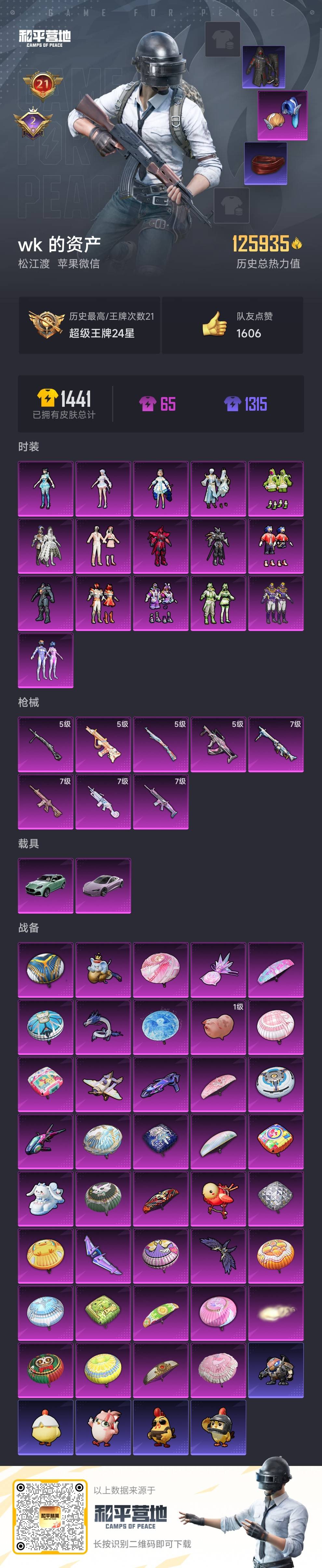 HPCMW420905和平精英账号详情图5