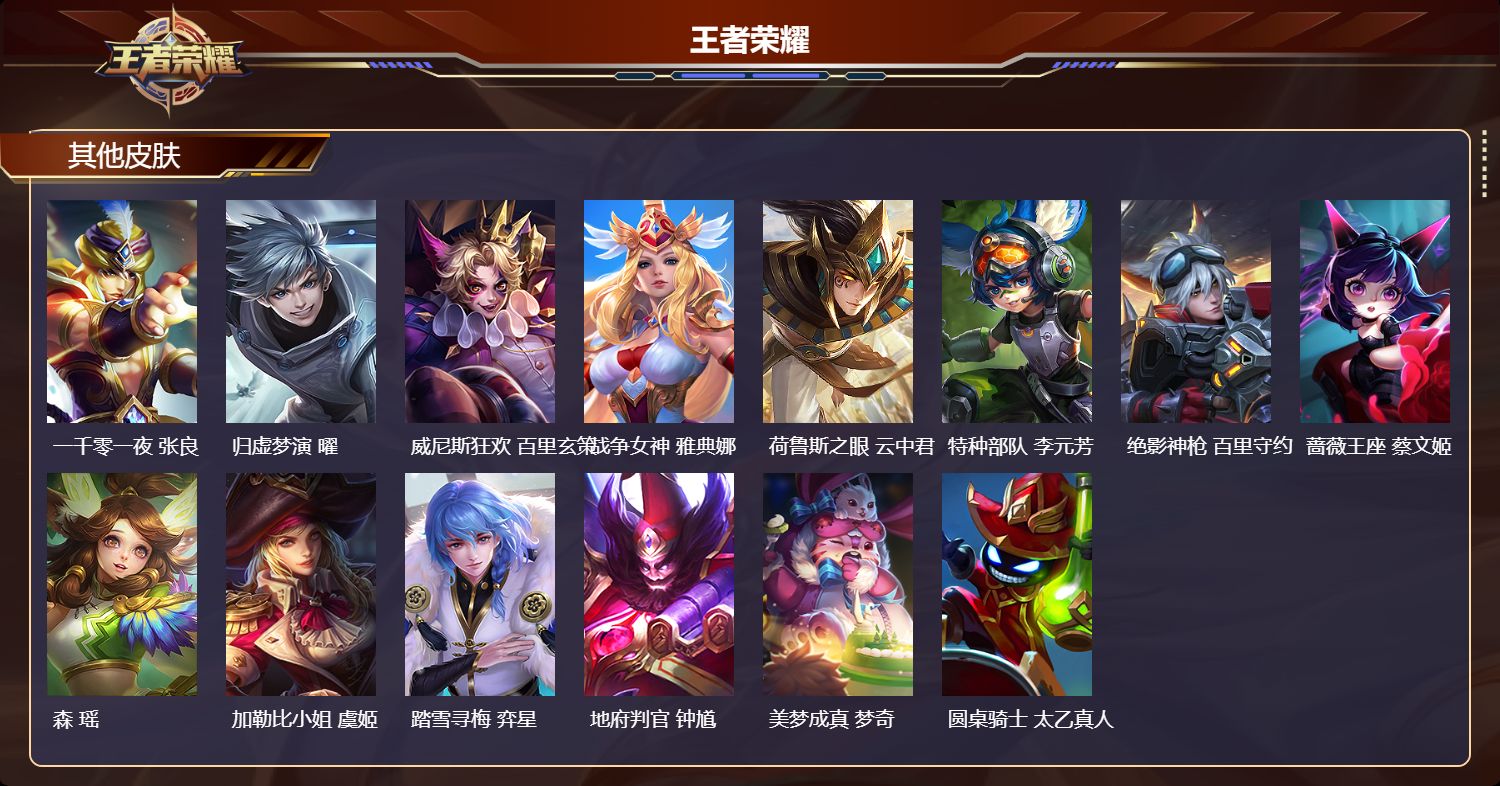 WZCMW437049王者荣耀账号详情图8