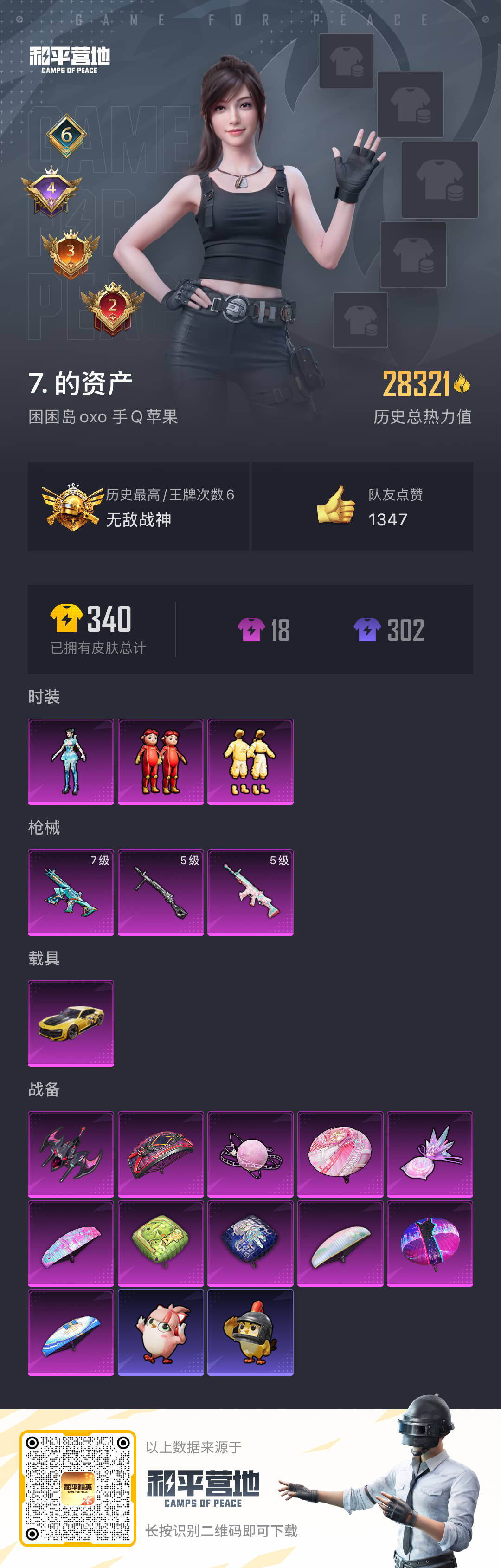 HPSJ422737和平精英账号详情图3