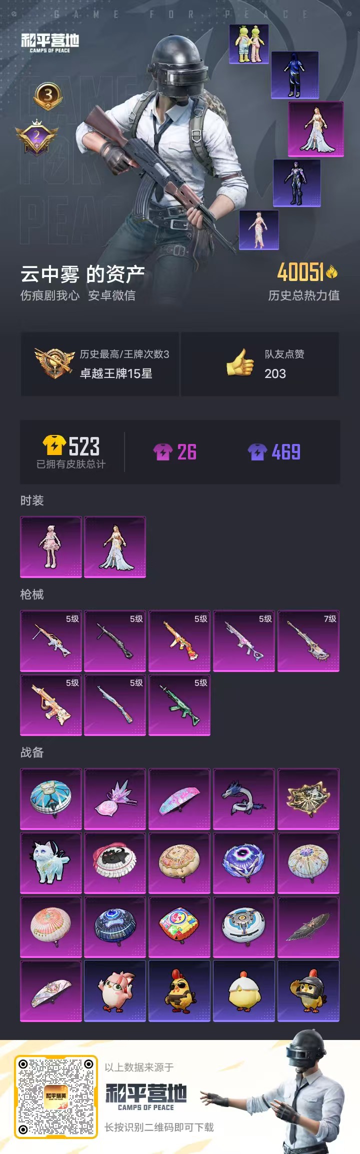 HPCMW420981和平精英账号详情图2