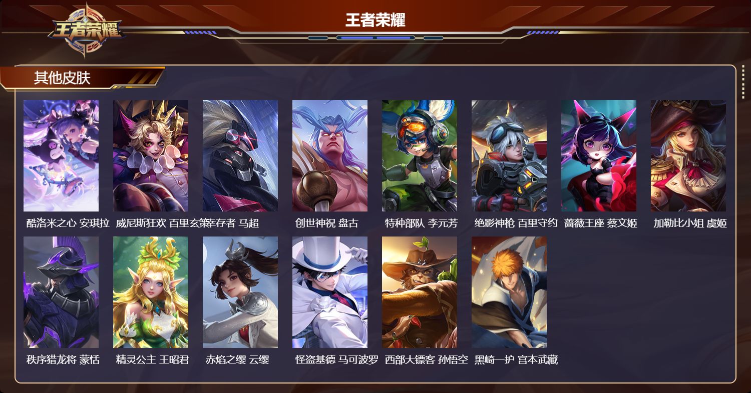 WZCMW436962王者荣耀账号详情图11