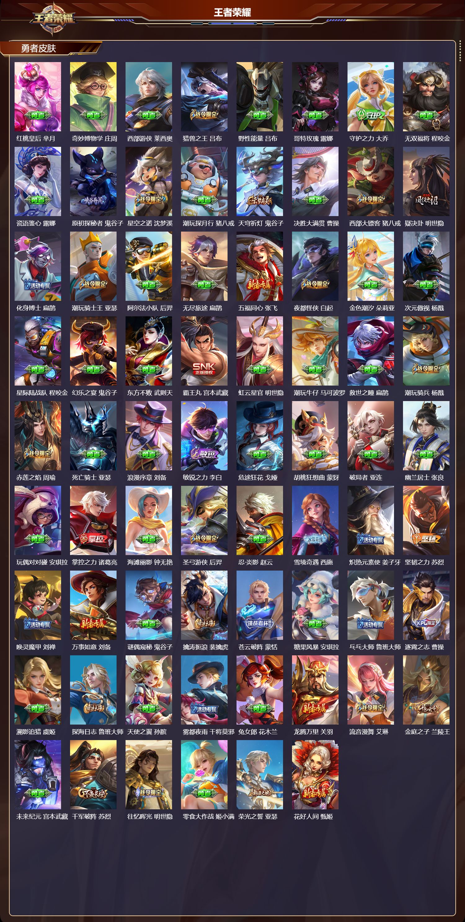 WZCMW436965王者荣耀账号详情图9