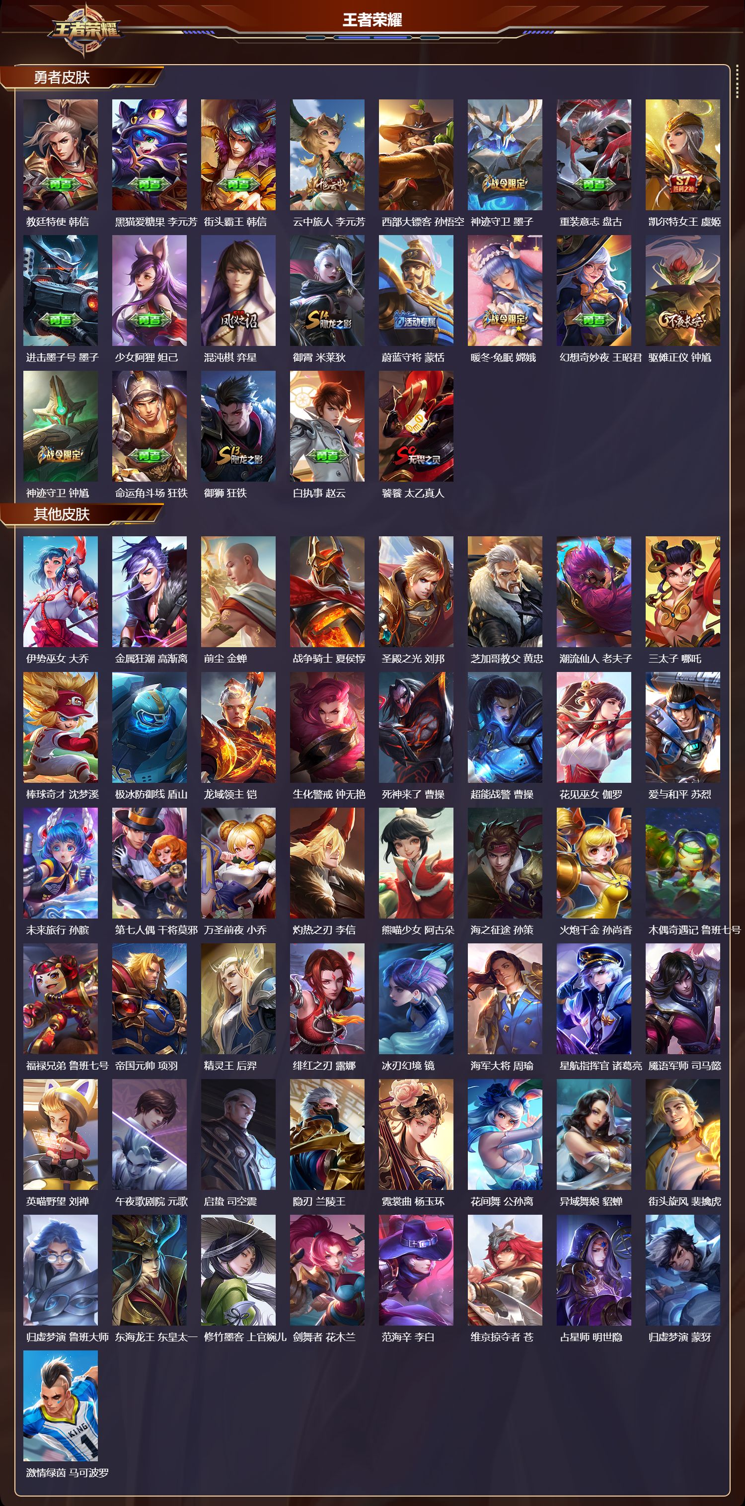 WZMK436756王者荣耀账号详情图6