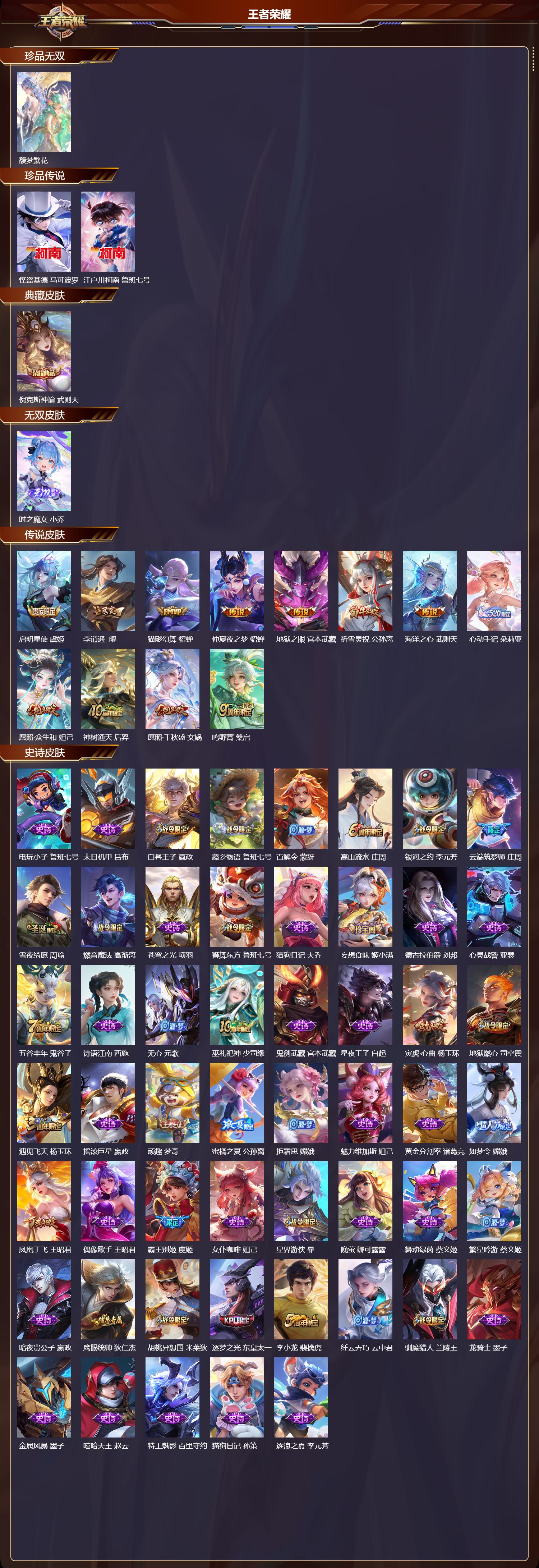 WZCMW437017王者荣耀账号详情图8