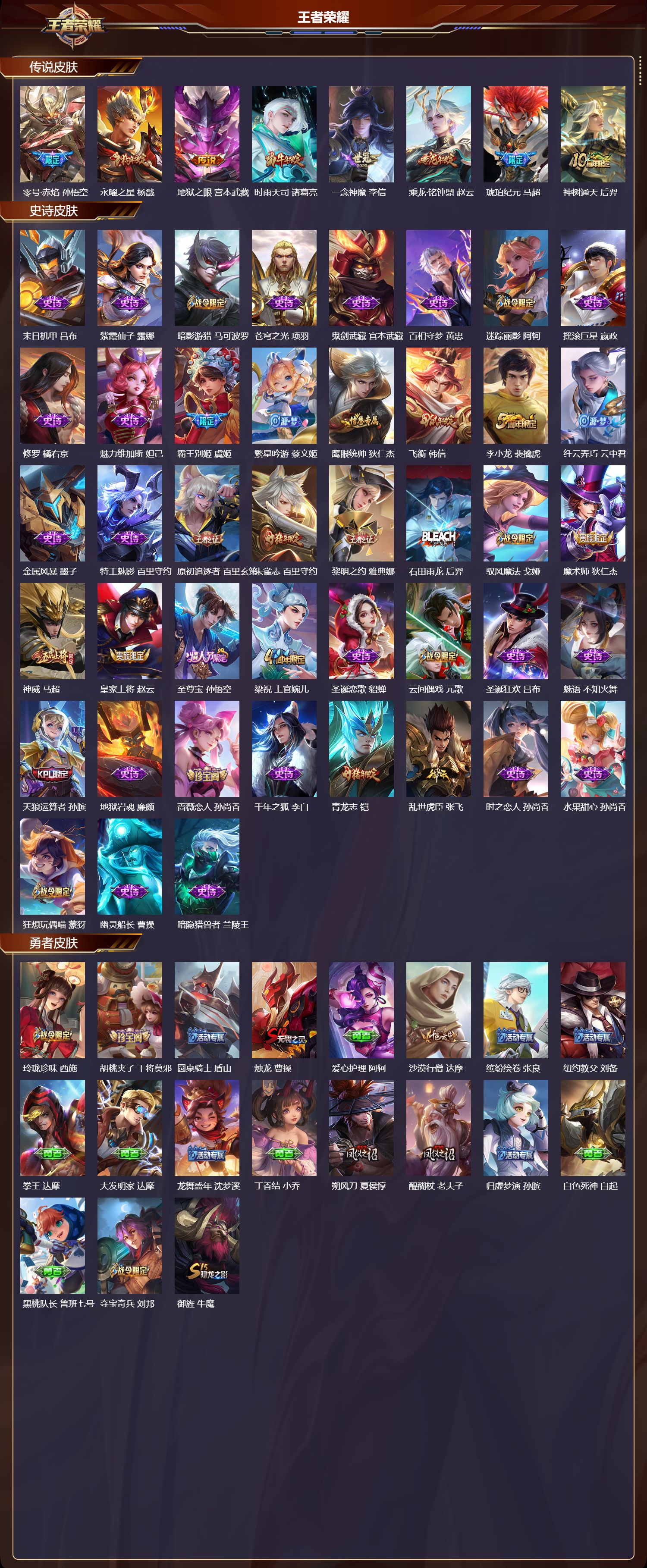 WZCMW436997王者荣耀账号详情图6