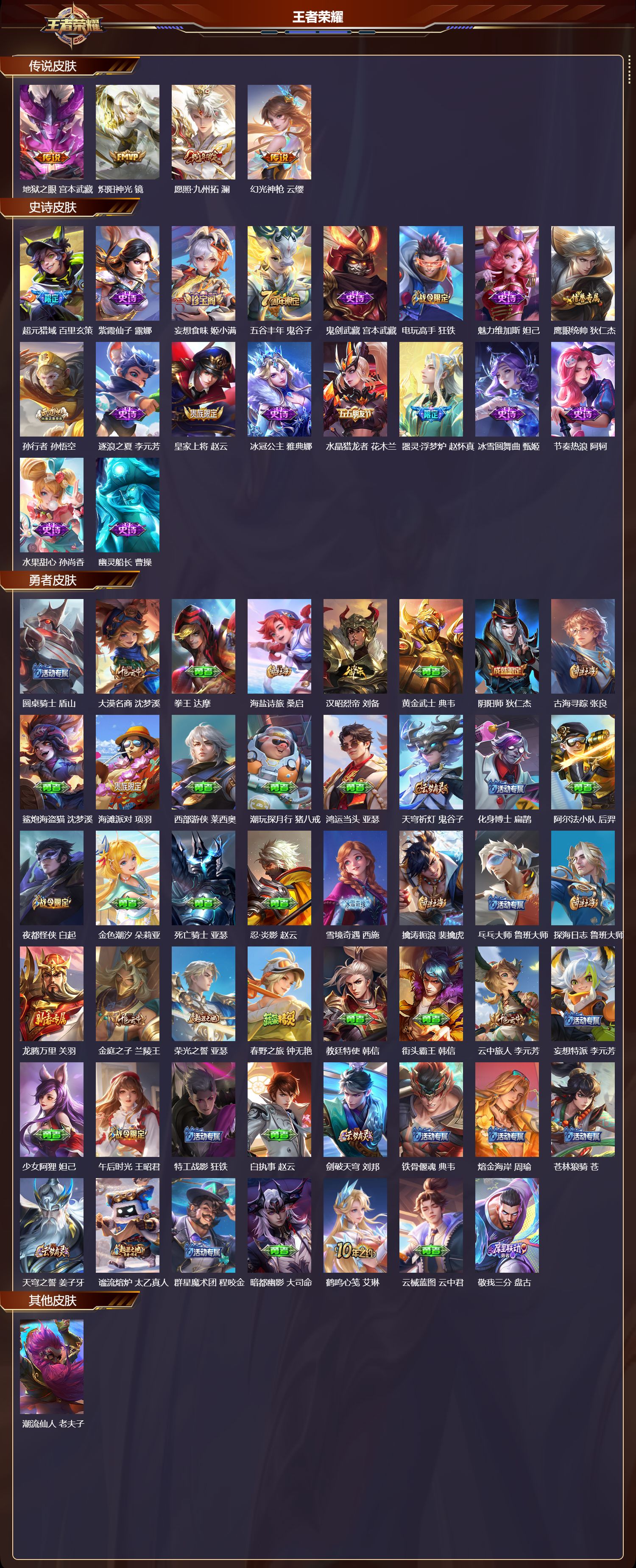 WZCMW436966王者荣耀账号详情图6