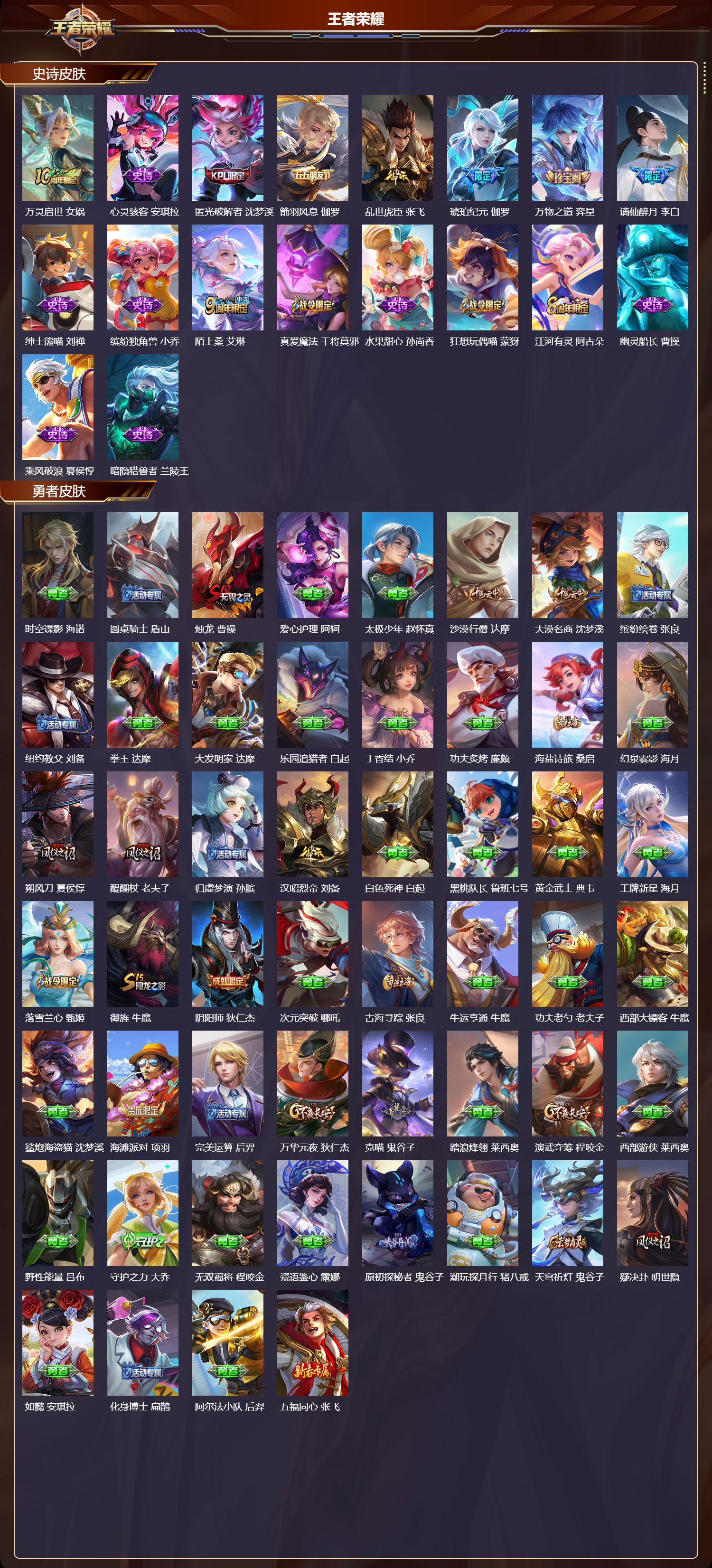 WZCMW436974王者荣耀账号详情图7