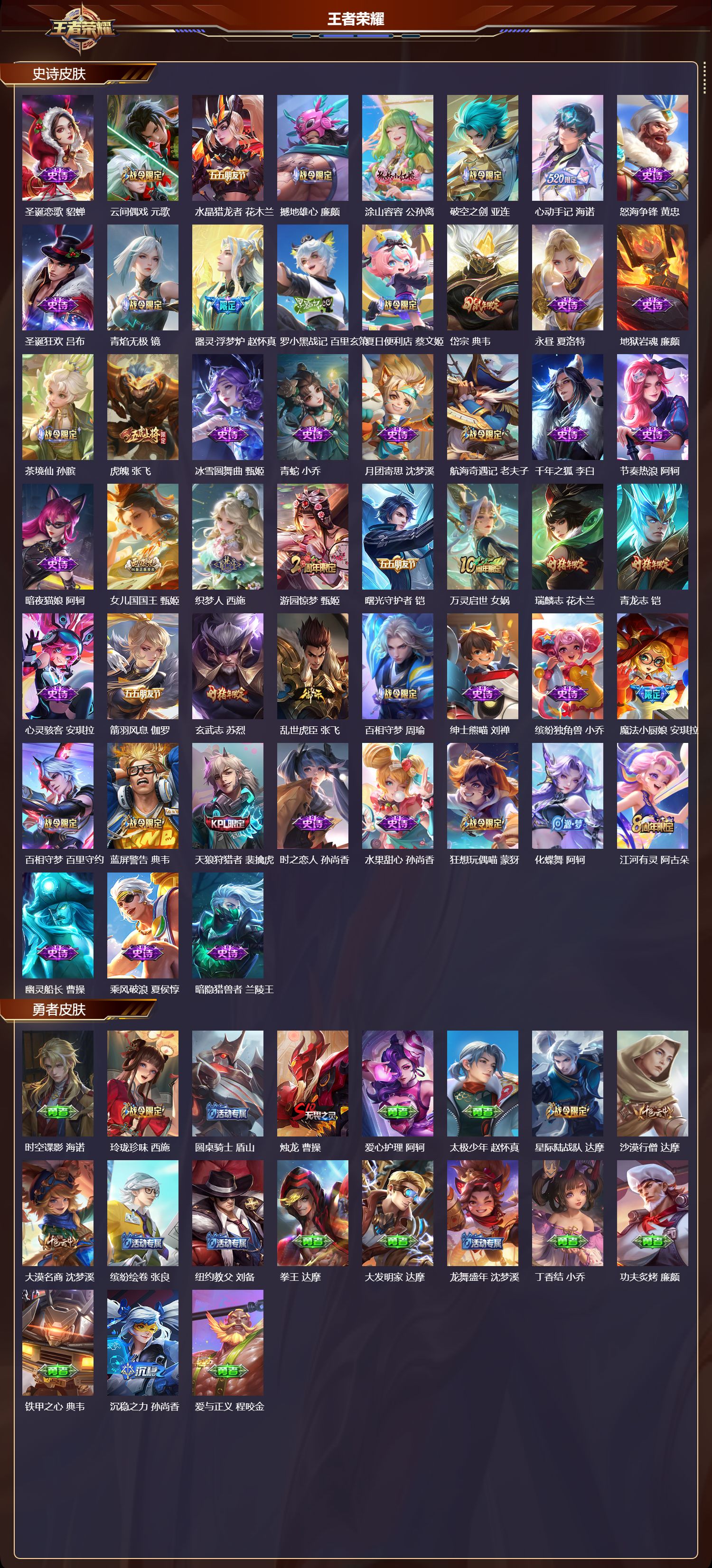 WZQM436760王者荣耀账号详情图5