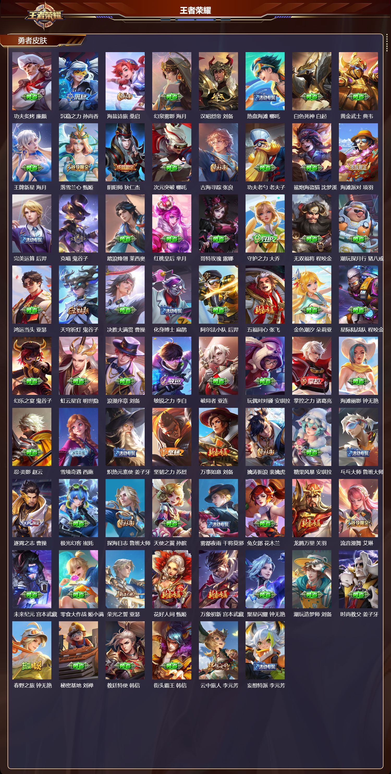 WZMK436729王者荣耀账号详情图4