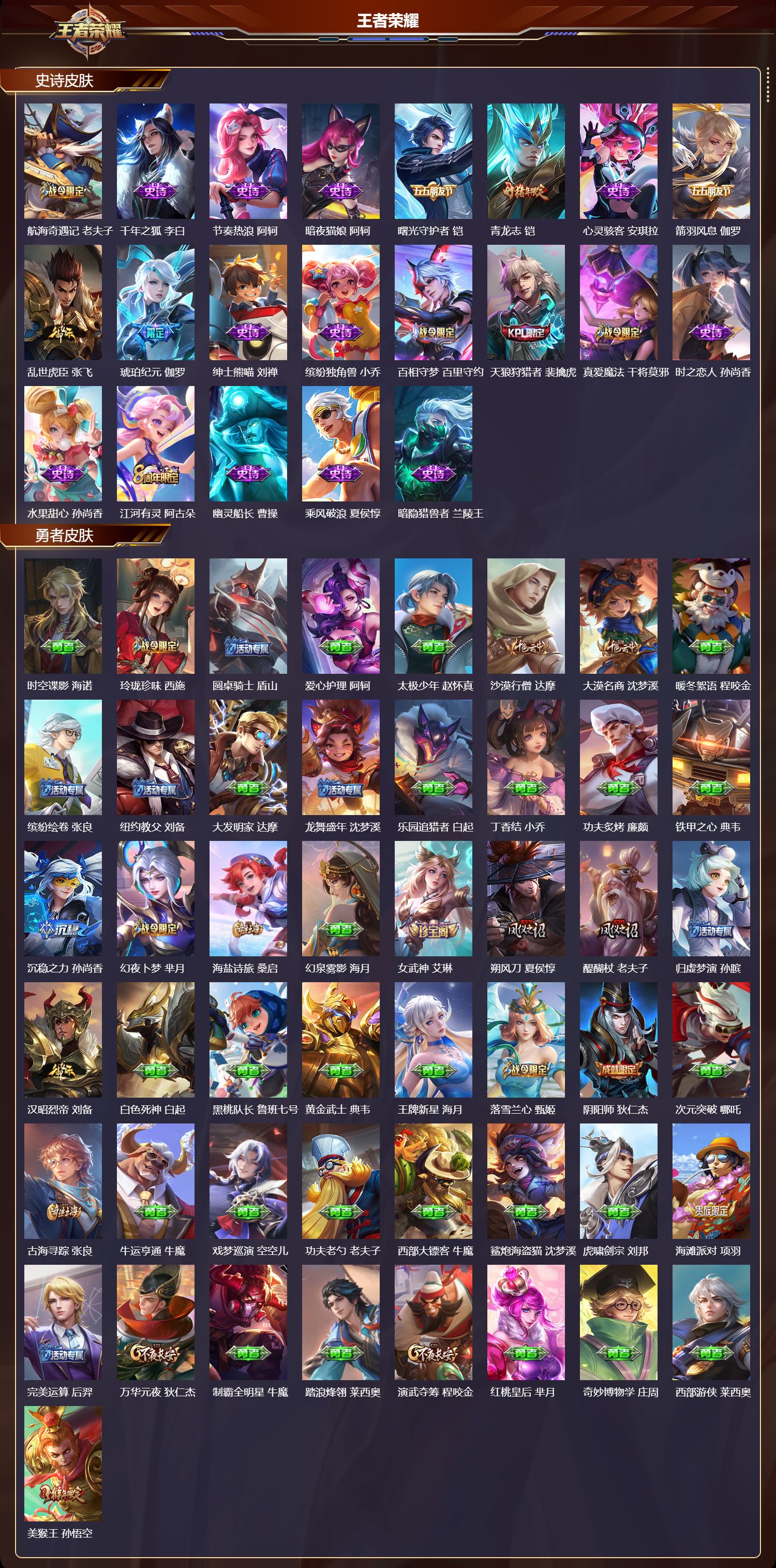 WZCMW437048王者荣耀账号详情图8