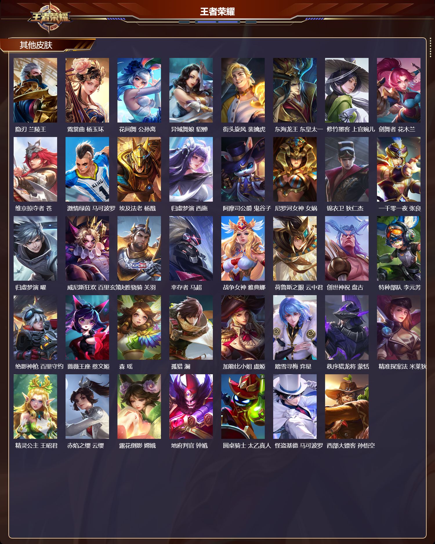 WZMK436729王者荣耀账号详情图6