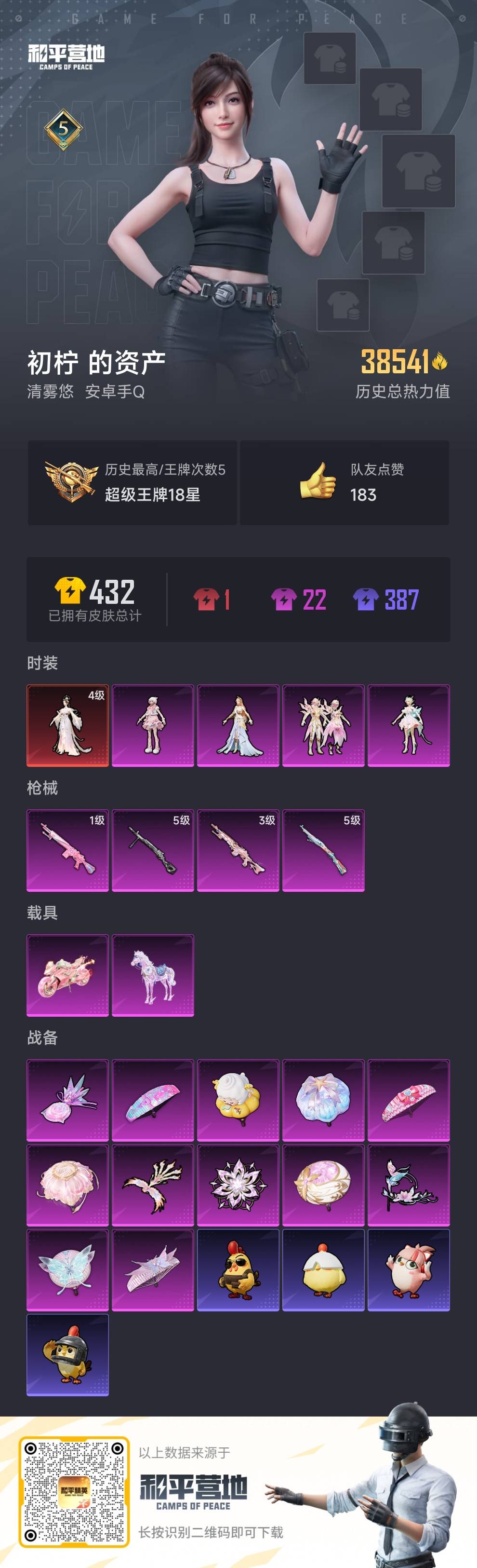 HPCMW422712和平精英账号详情图3