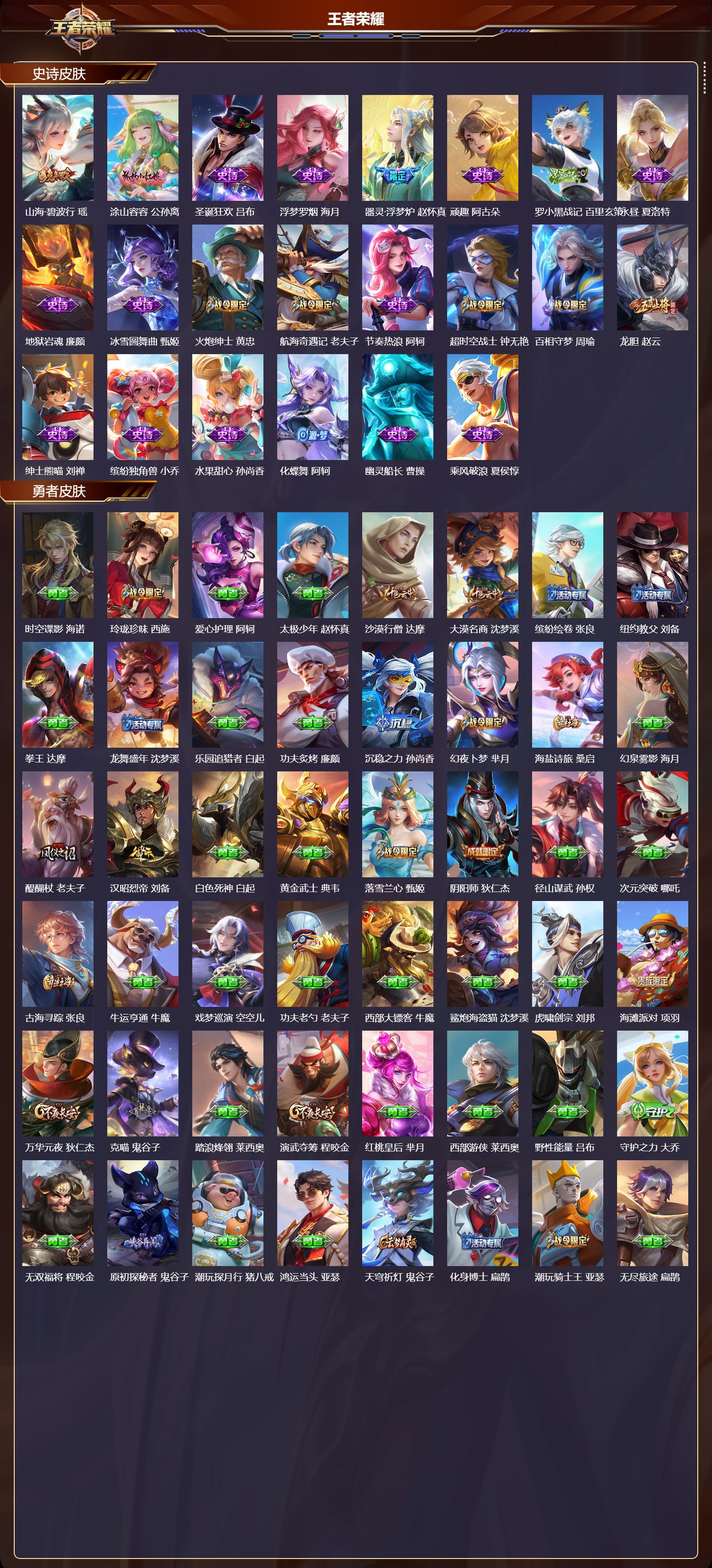 WZMK436734王者荣耀账号详情图3