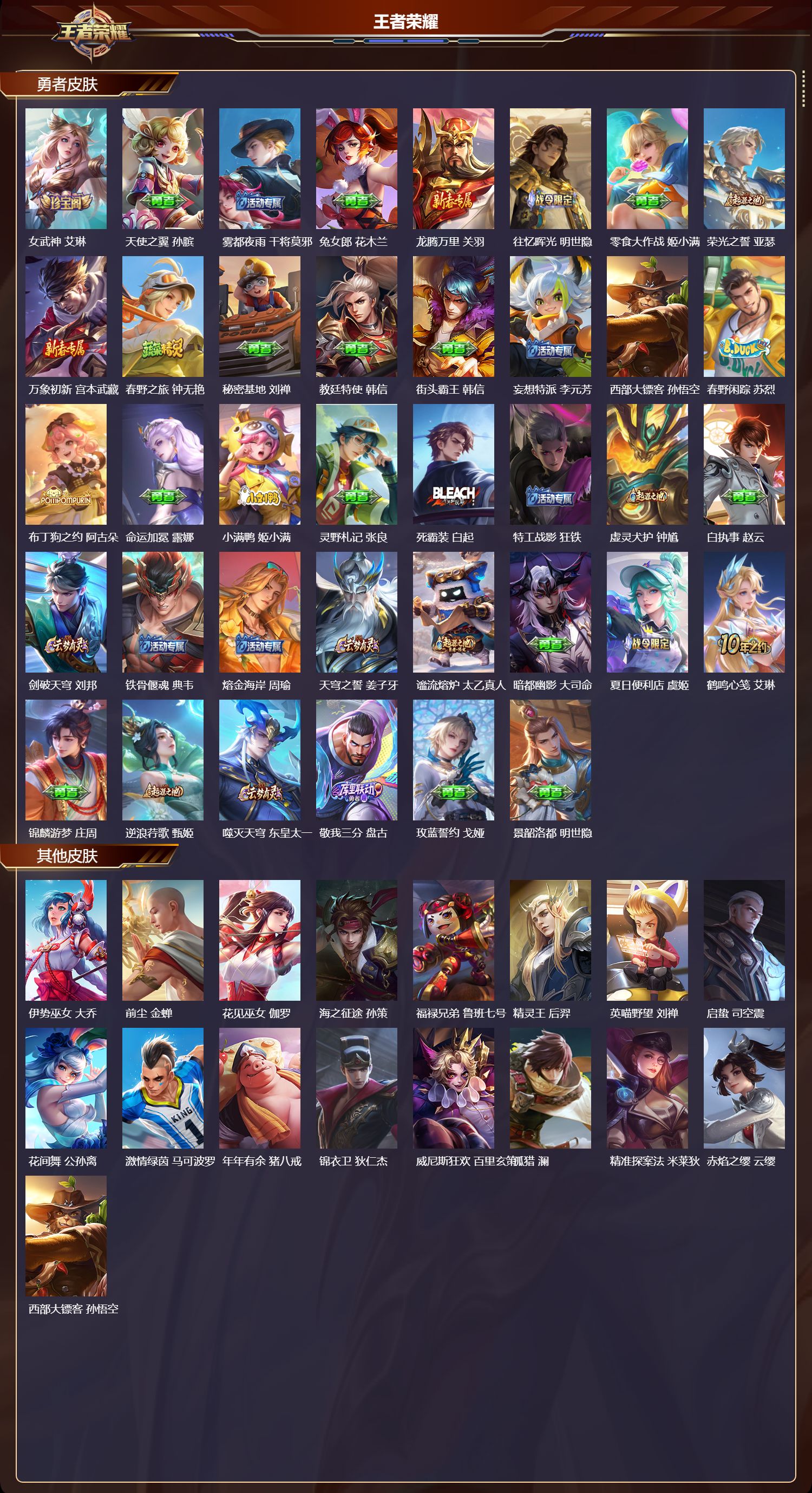 WZMK436716王者荣耀账号详情图3