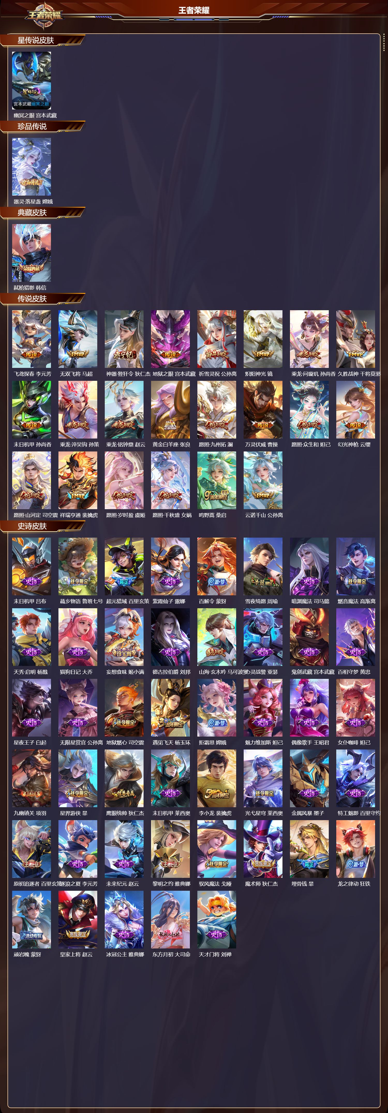 WZQM436745王者荣耀账号详情图3