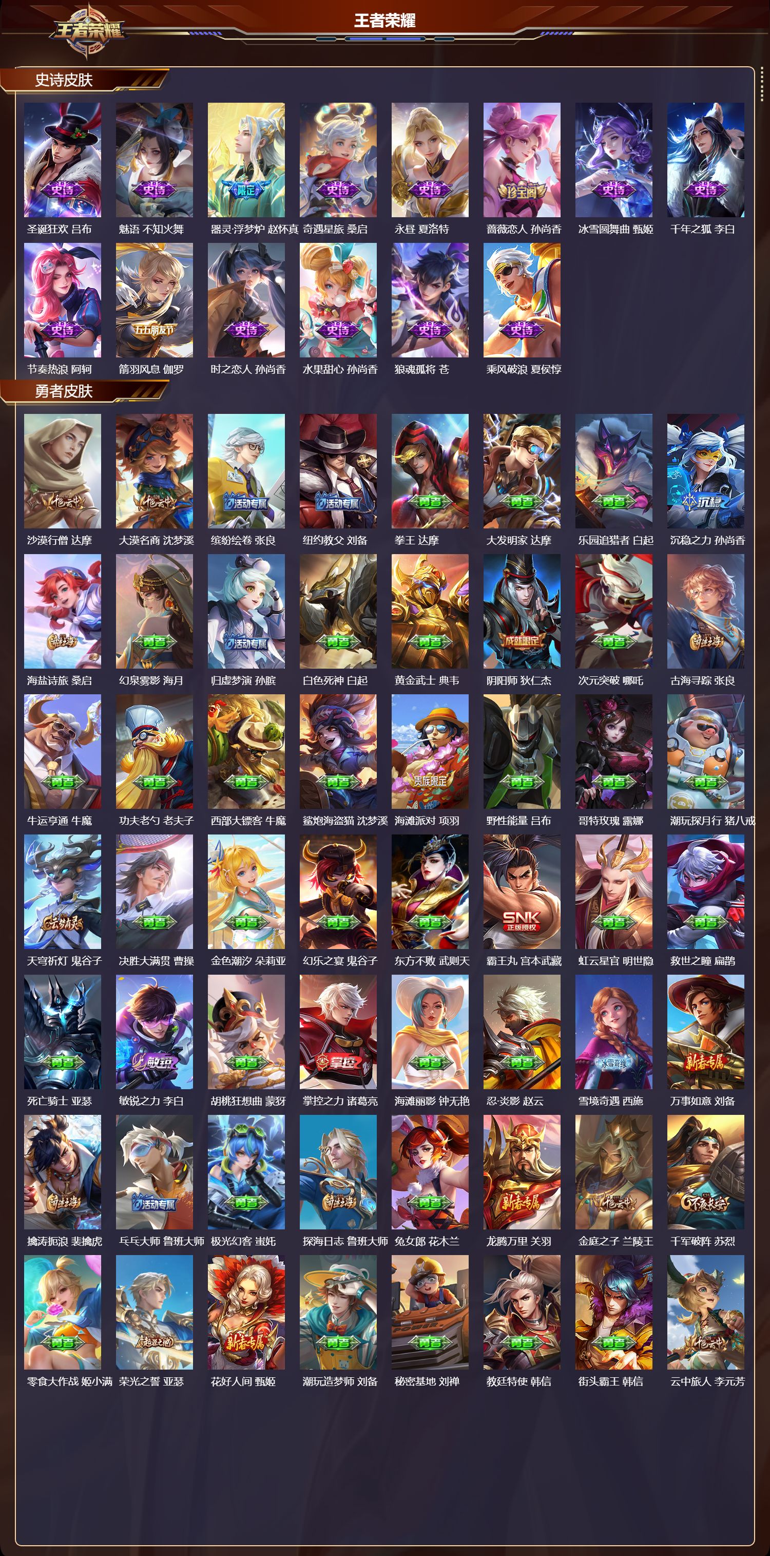 WZQM436707王者荣耀账号详情图4