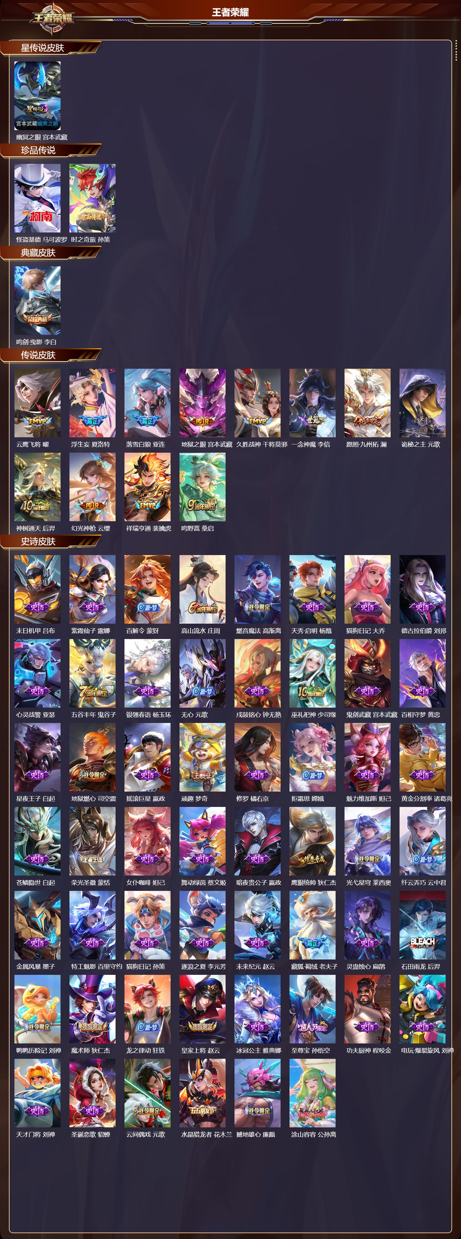 WZMK436737王者荣耀账号详情图2