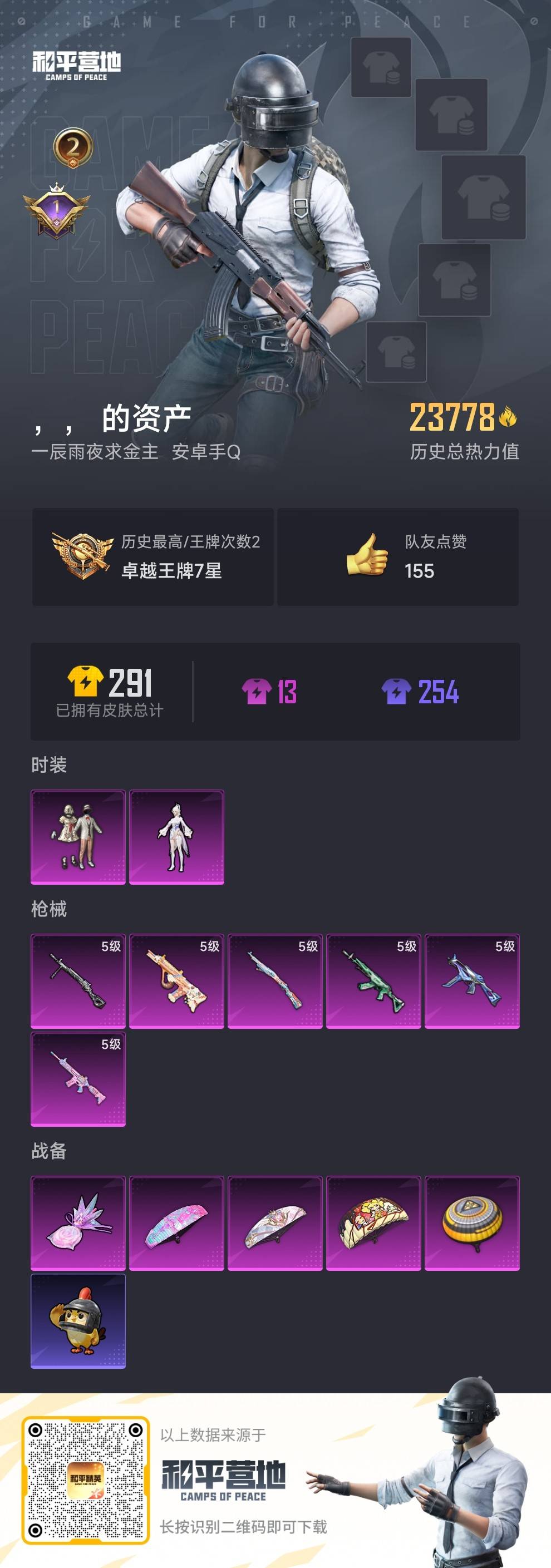 HPCMW422716和平精英账号详情图3