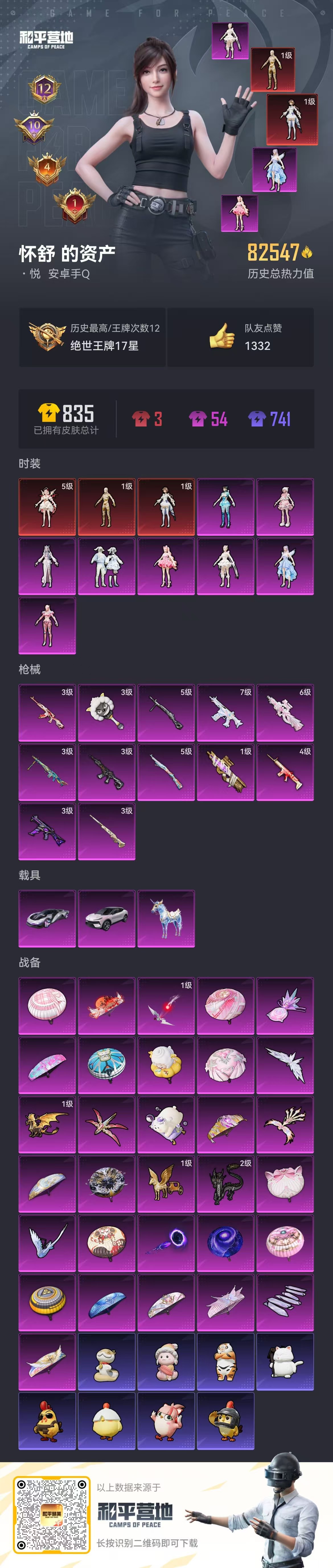 HPSJ419043和平精英账号详情图2 HPSJ419043和平精英账号详情图2