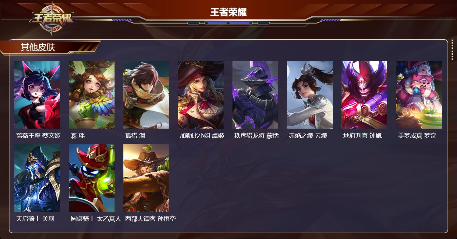 WZCMW437027王者荣耀账号详情图9