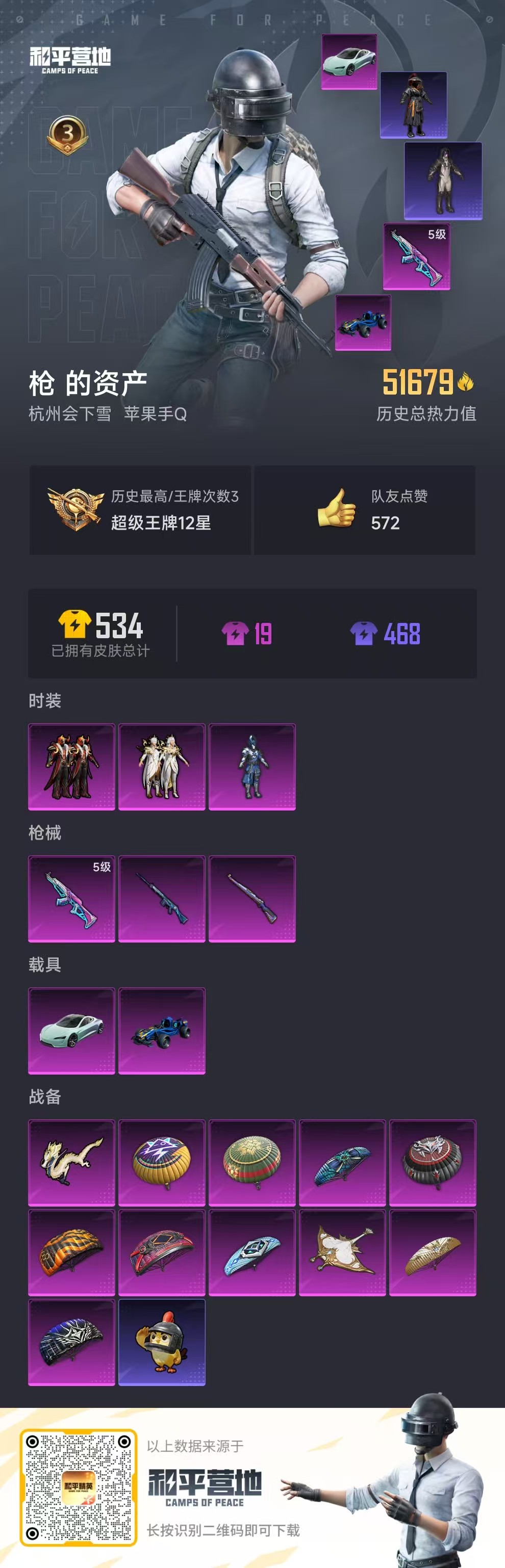 HPCMW420902和平精英账号详情图2