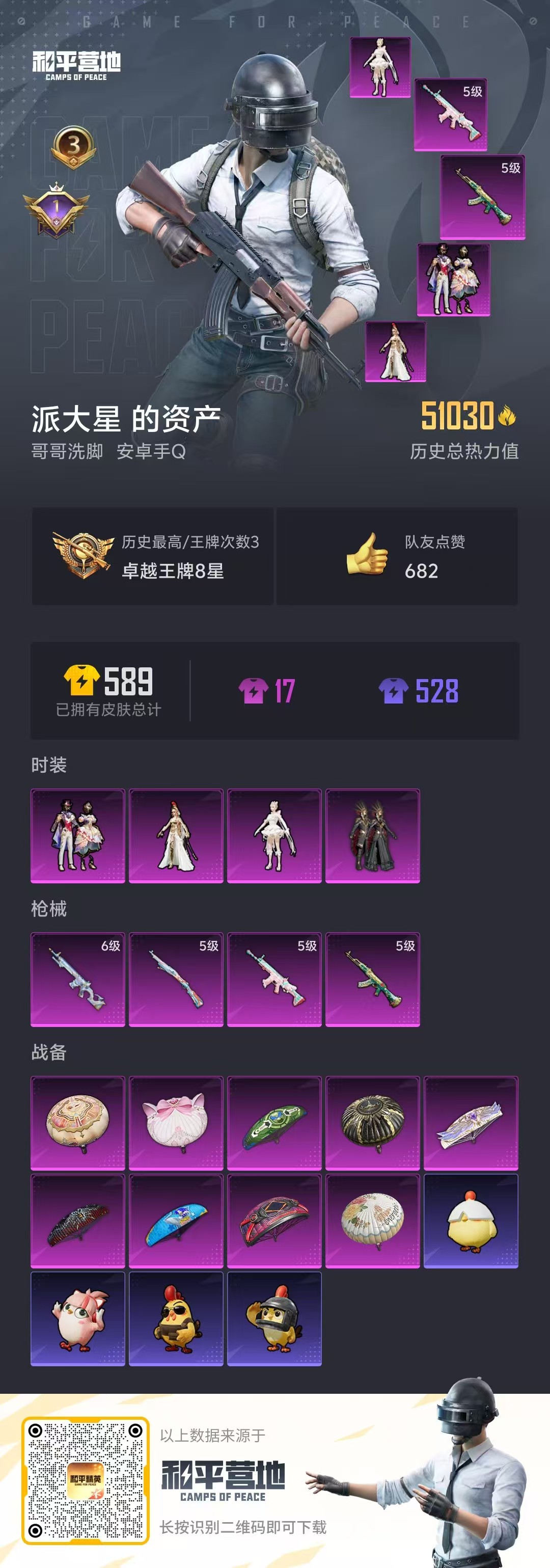 HPSJ418287和平精英账号详情图2