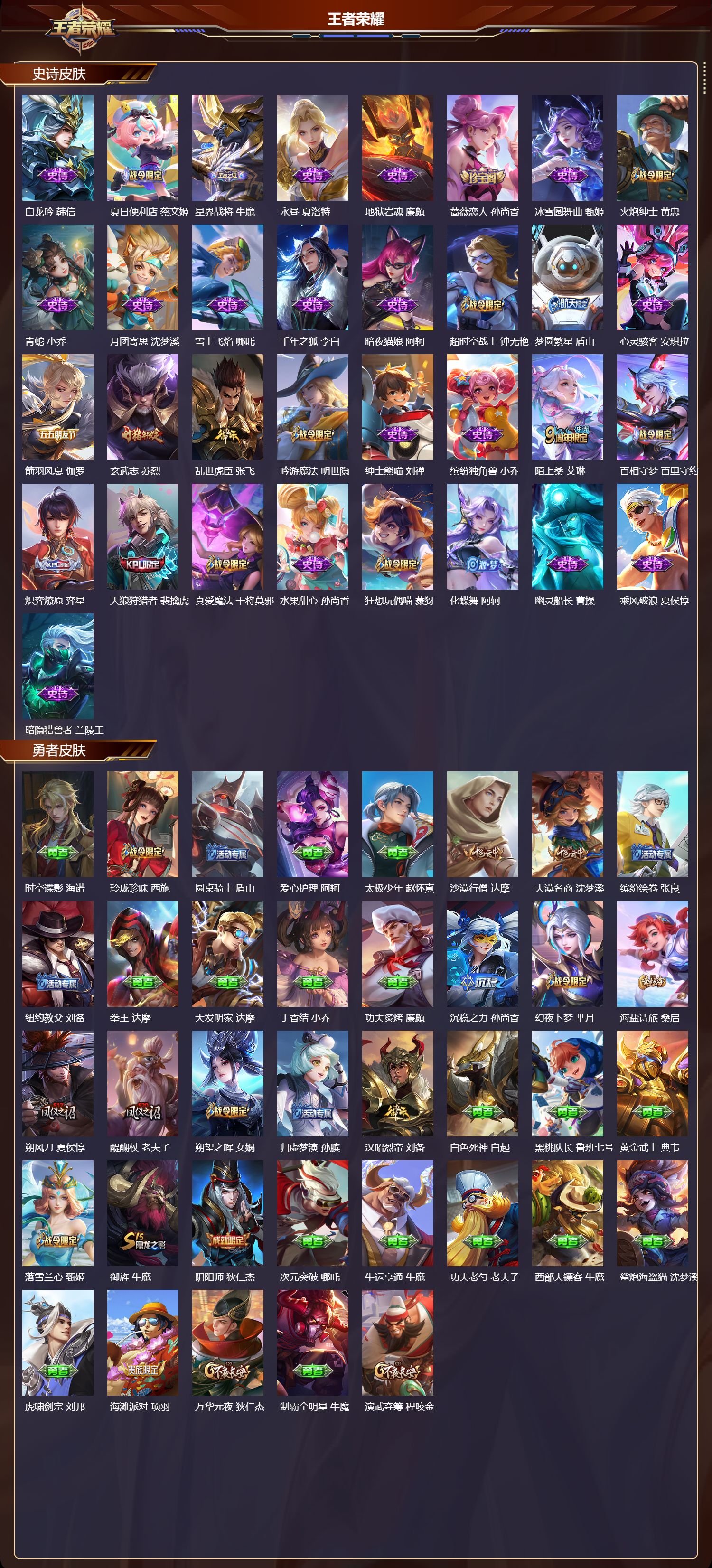 WZMK436698王者荣耀账号详情图4