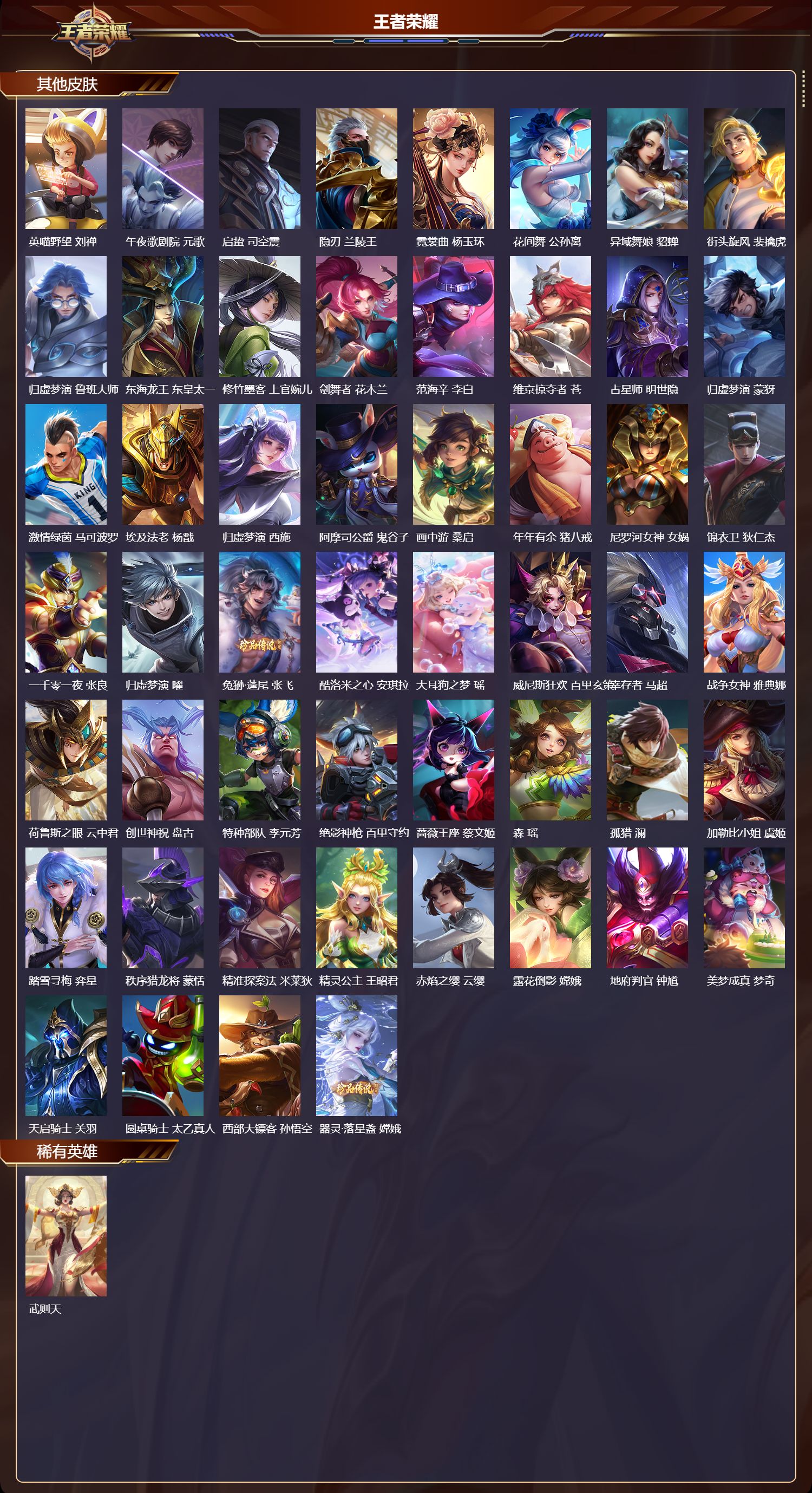 WZCMW436989王者荣耀账号详情图12