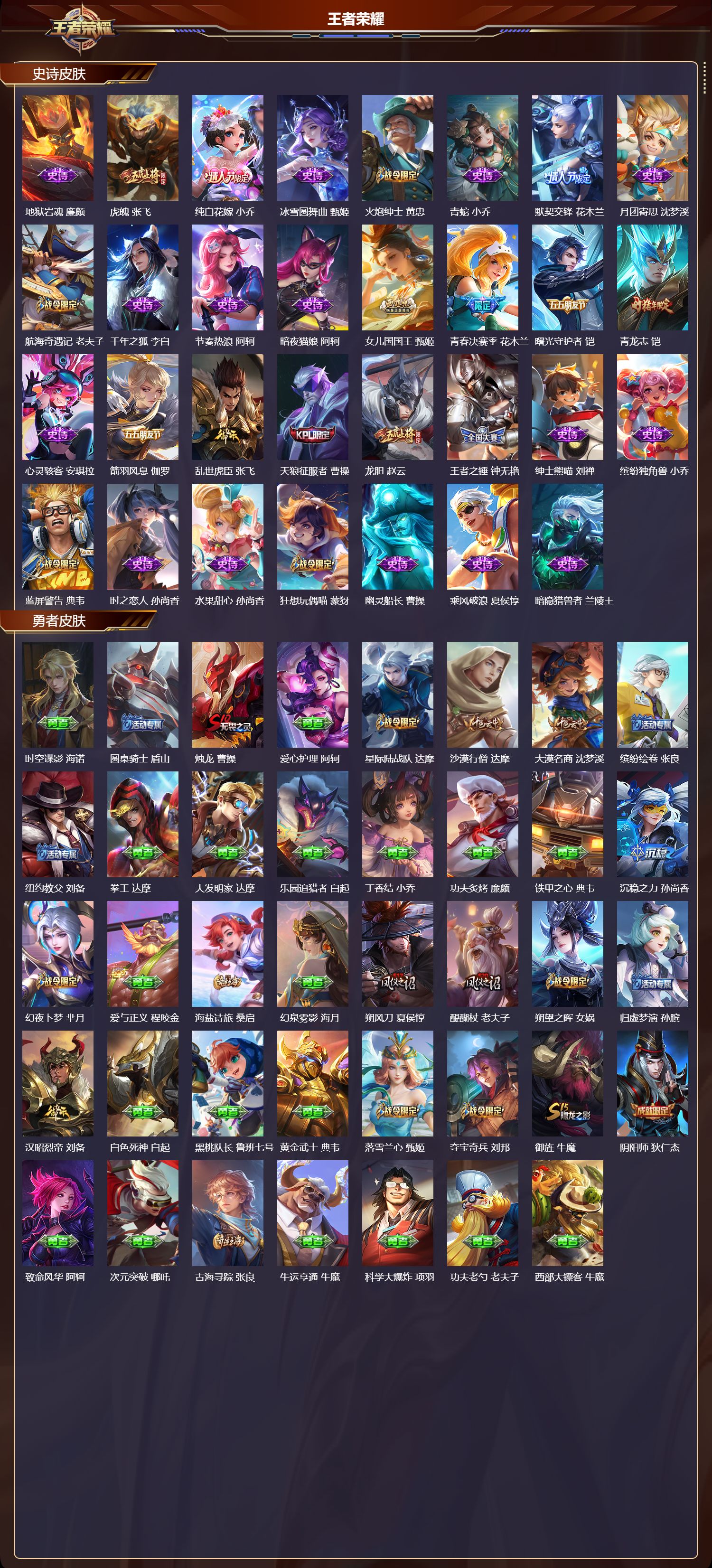 WZMK436756王者荣耀账号详情图4