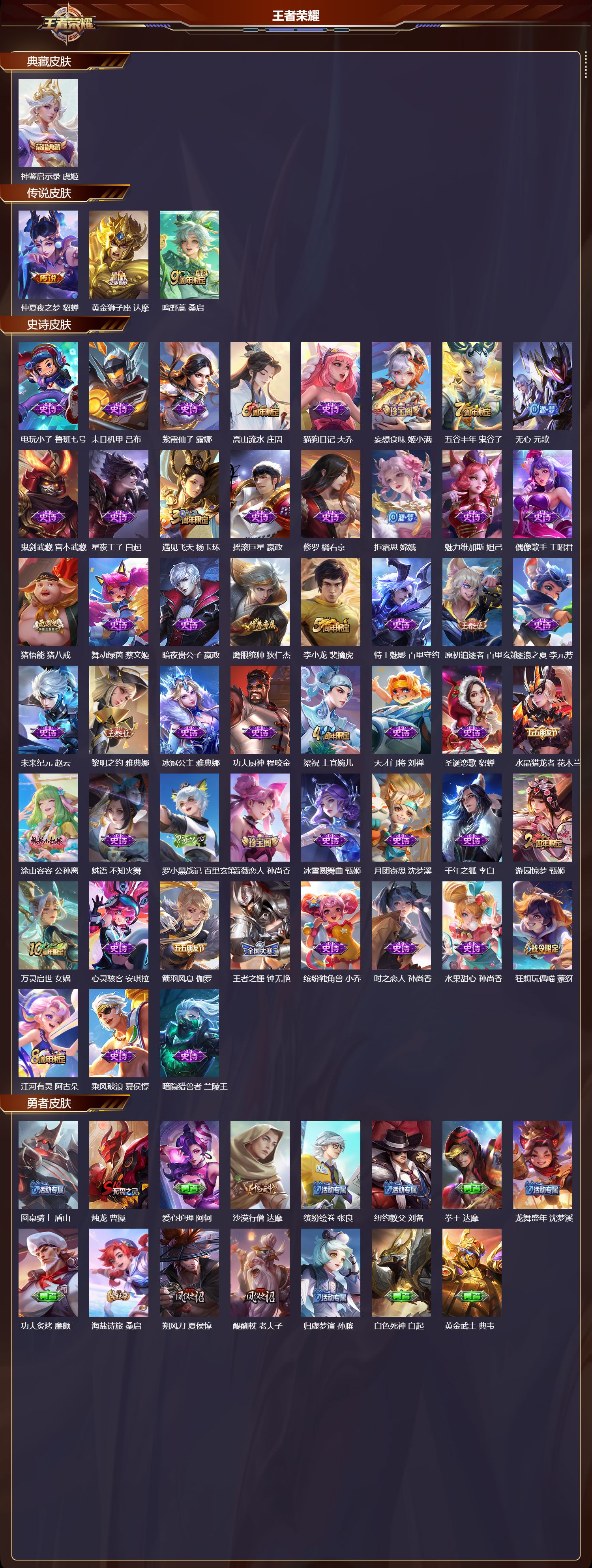 WZCMW436983王者荣耀账号详情图6