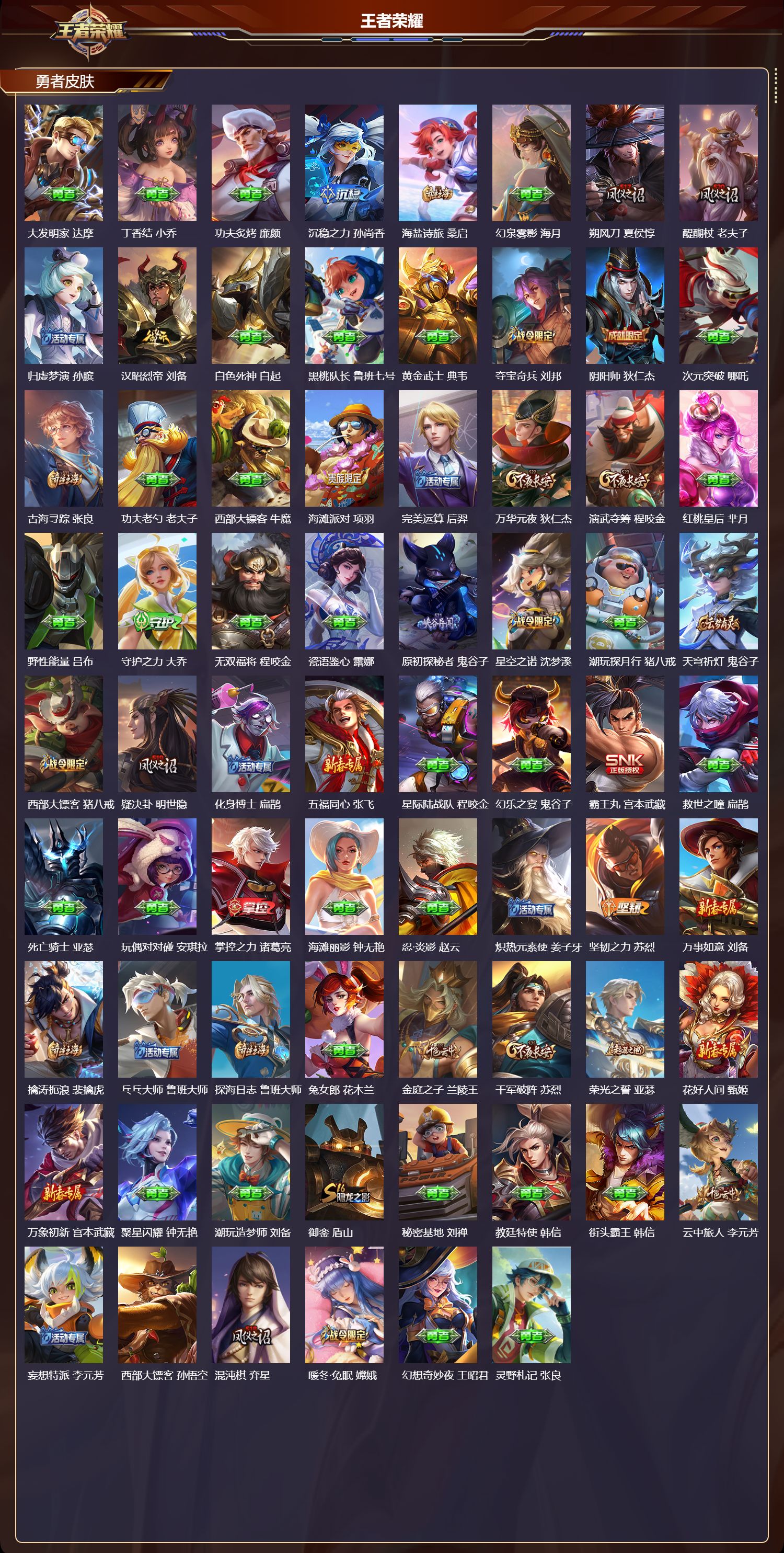 WZQM436700王者荣耀账号详情图4