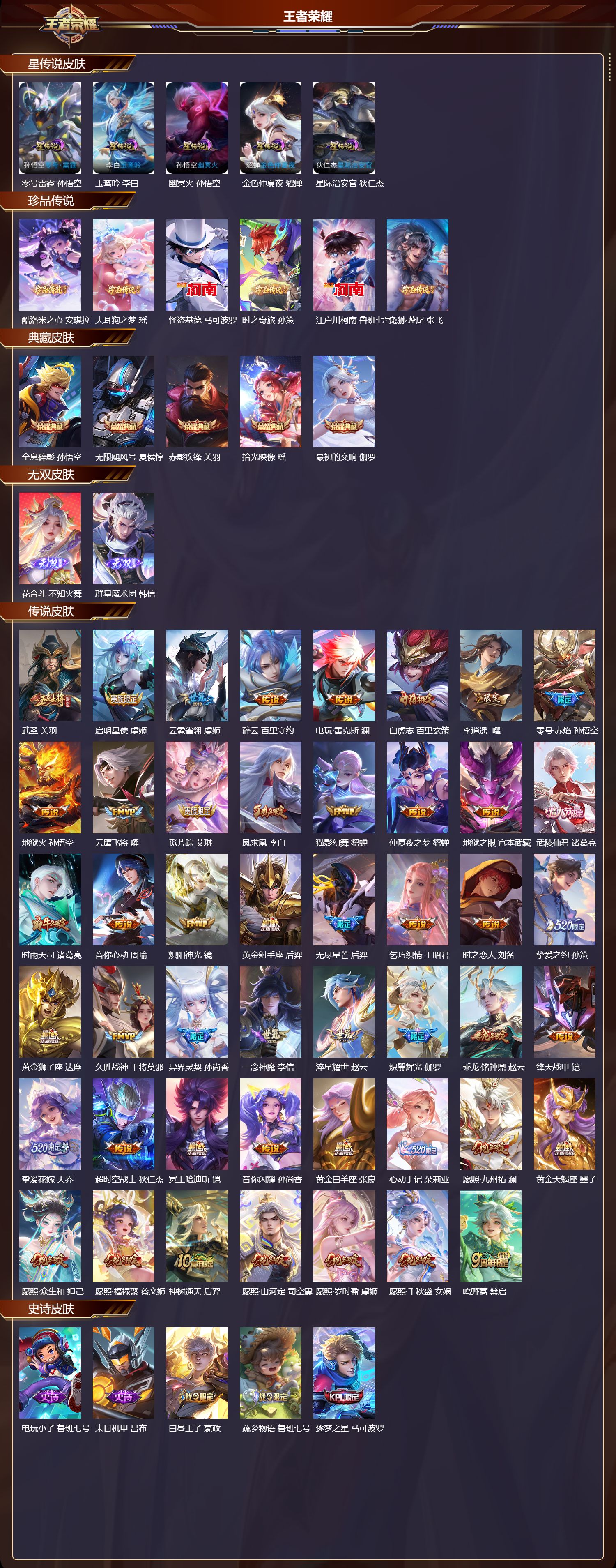 WZQM436760王者荣耀账号详情图3