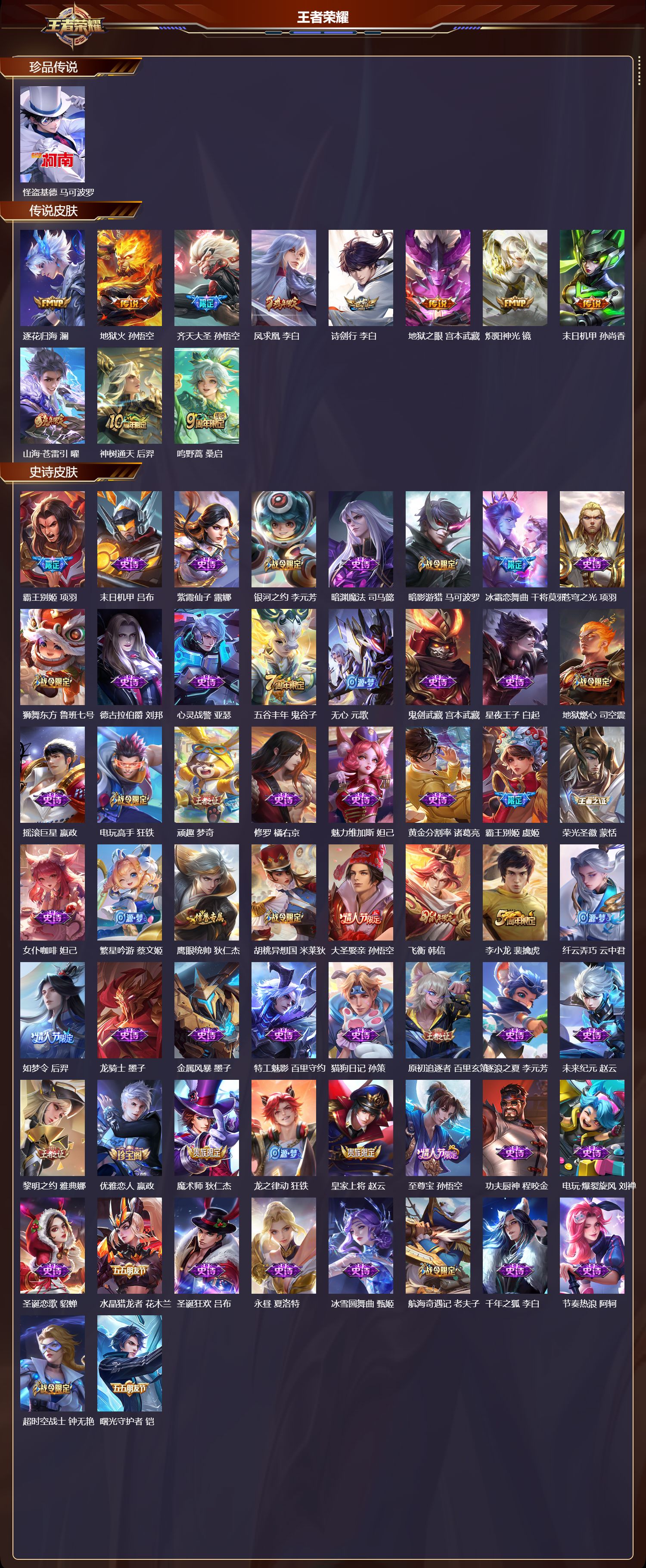 WZCMW437029王者荣耀账号详情图6