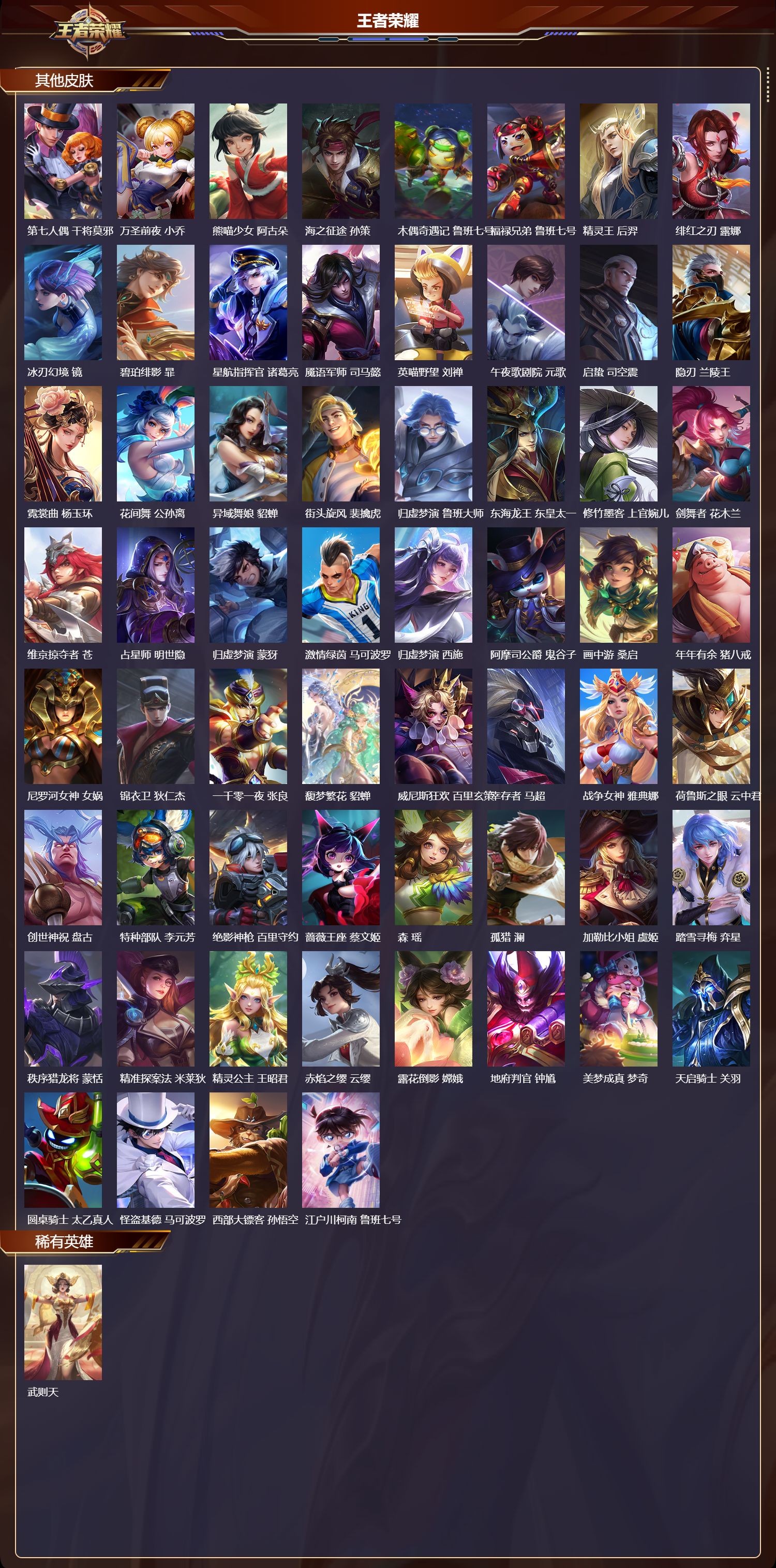 WZCMW437017王者荣耀账号详情图12