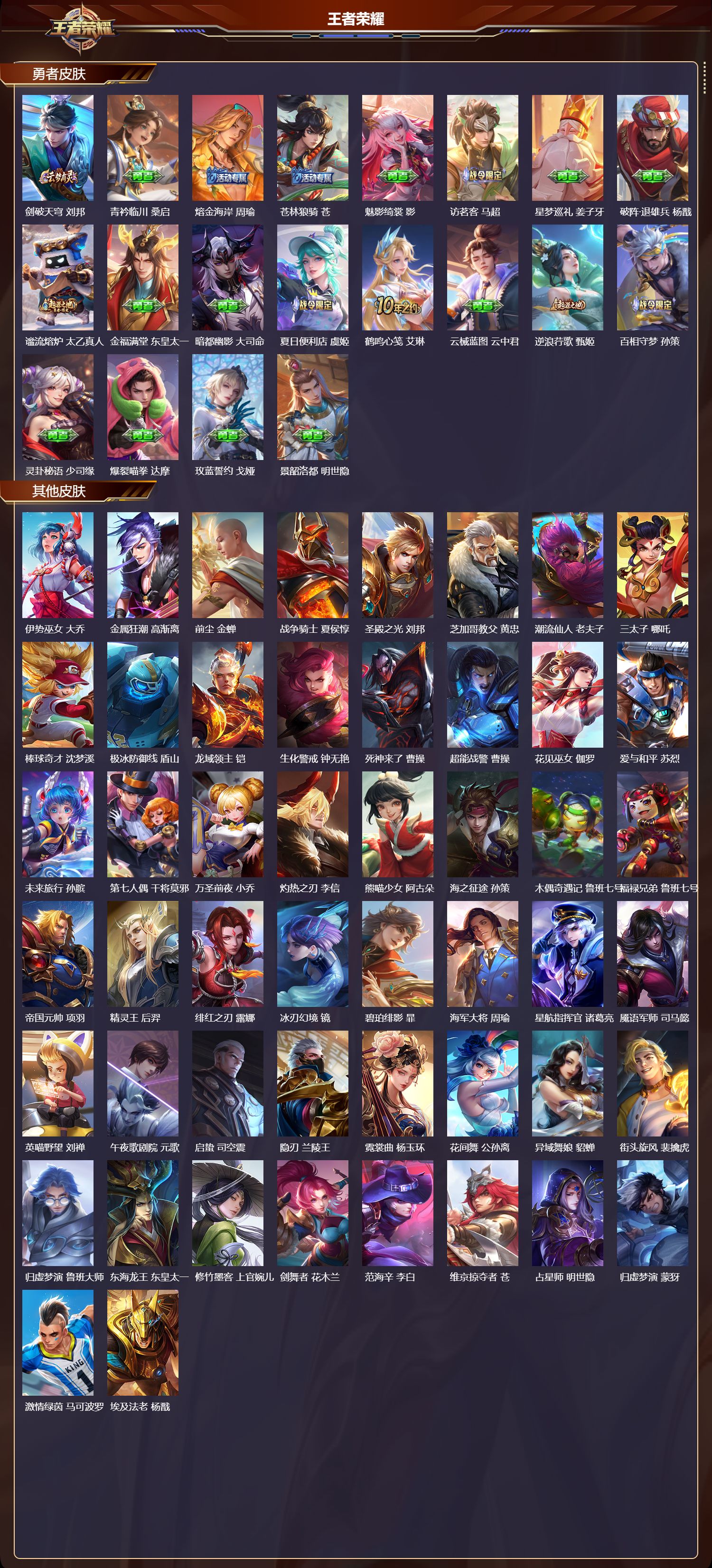 WZCMW436979王者荣耀账号详情图10