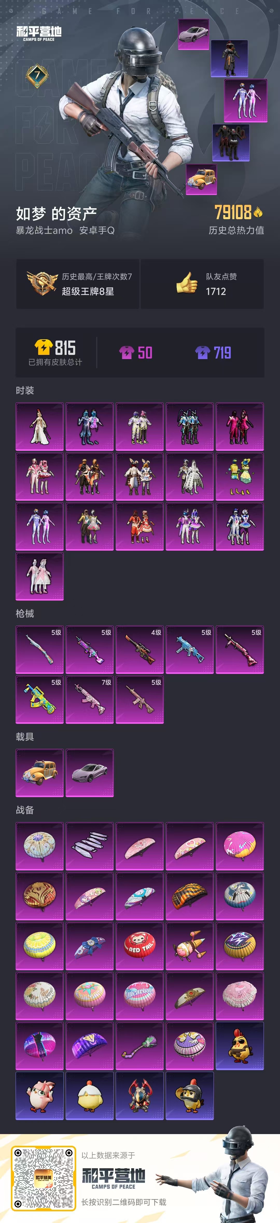 HPCMW420941和平精英账号详情图5