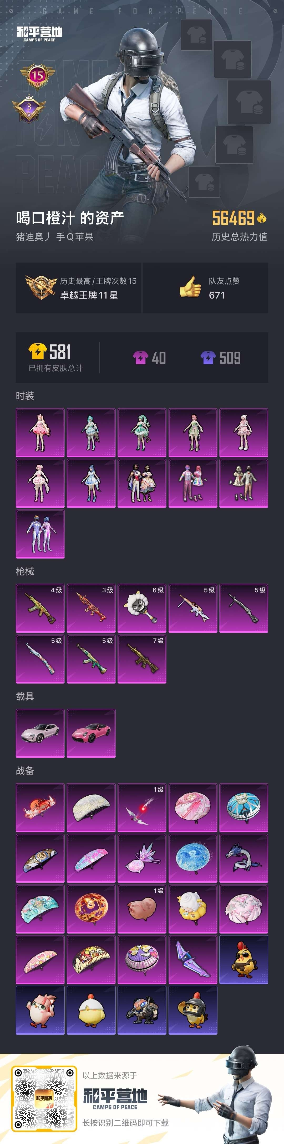 HPSJ419070和平精英账号详情图4