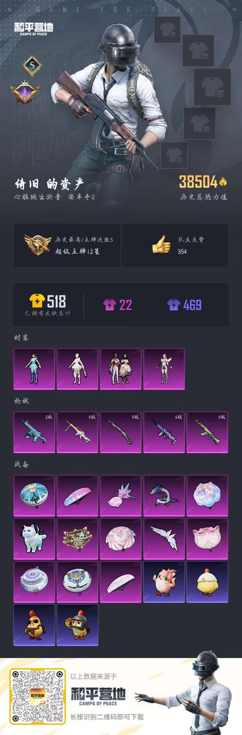 HPCMW420949和平精英账号详情图4