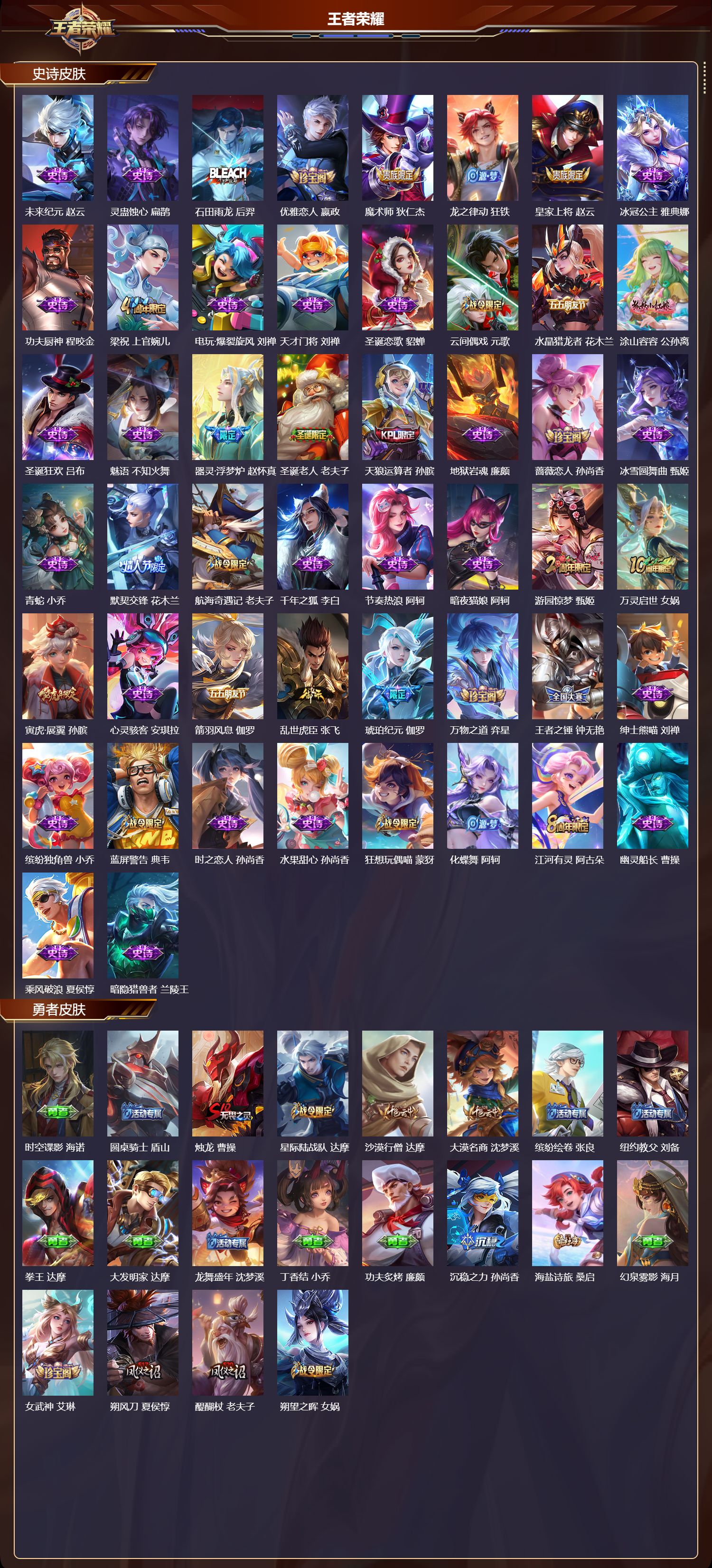 WZCMW437017王者荣耀账号详情图9