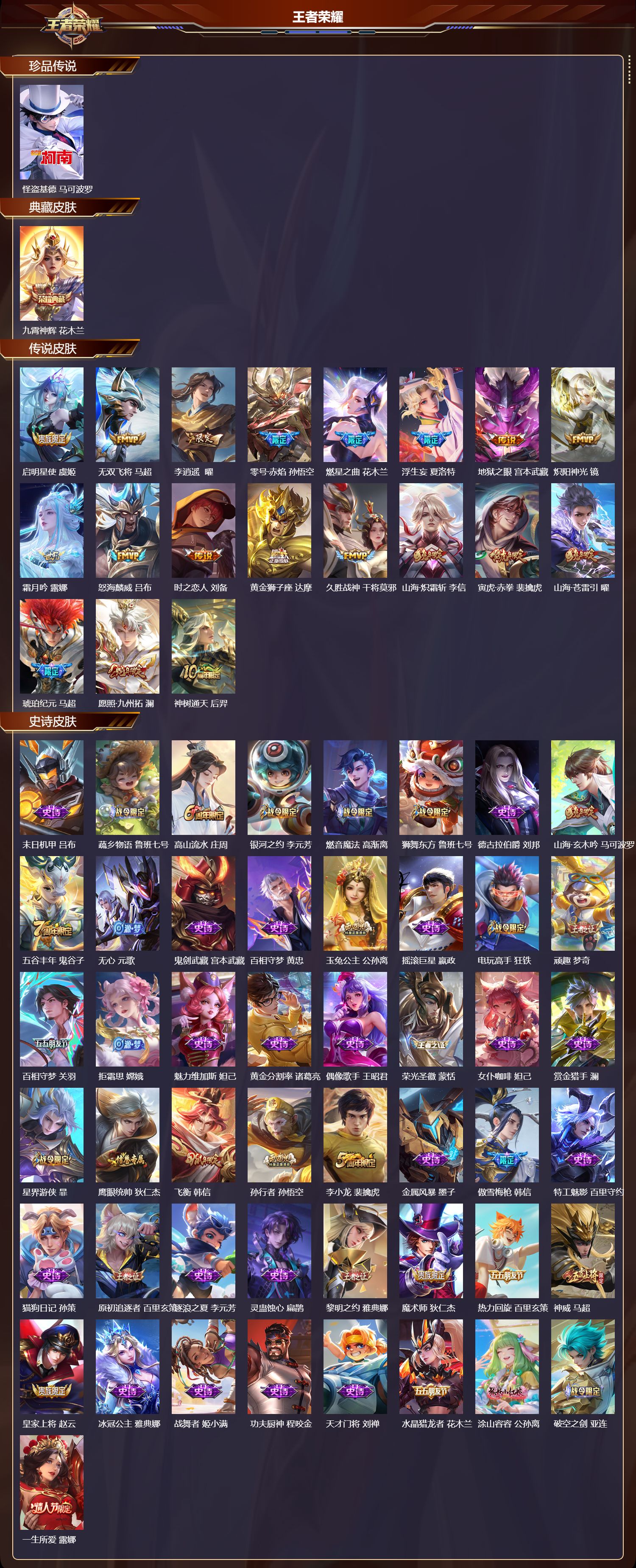 WZMK436697王者荣耀账号详情图2