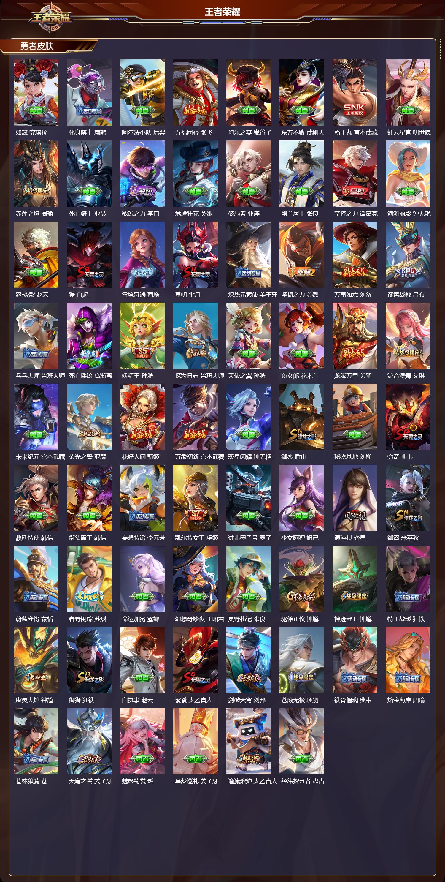 WZMK440698王者荣耀账号详情图4