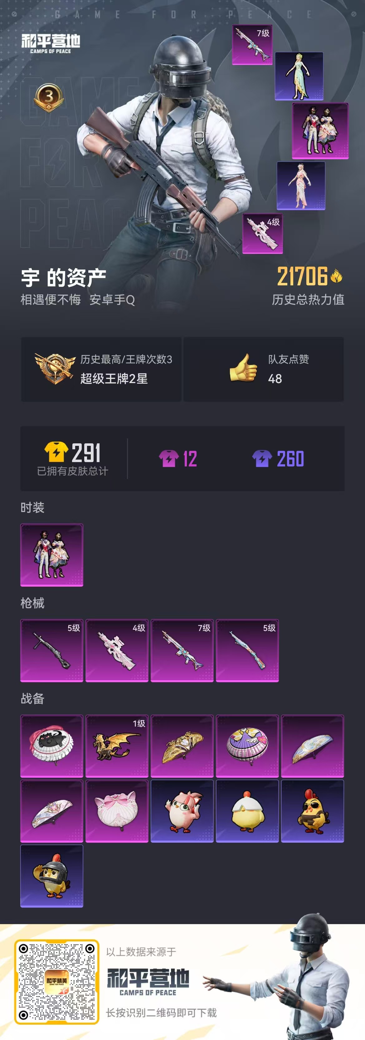 HPSJ424742和平精英账号详情图2